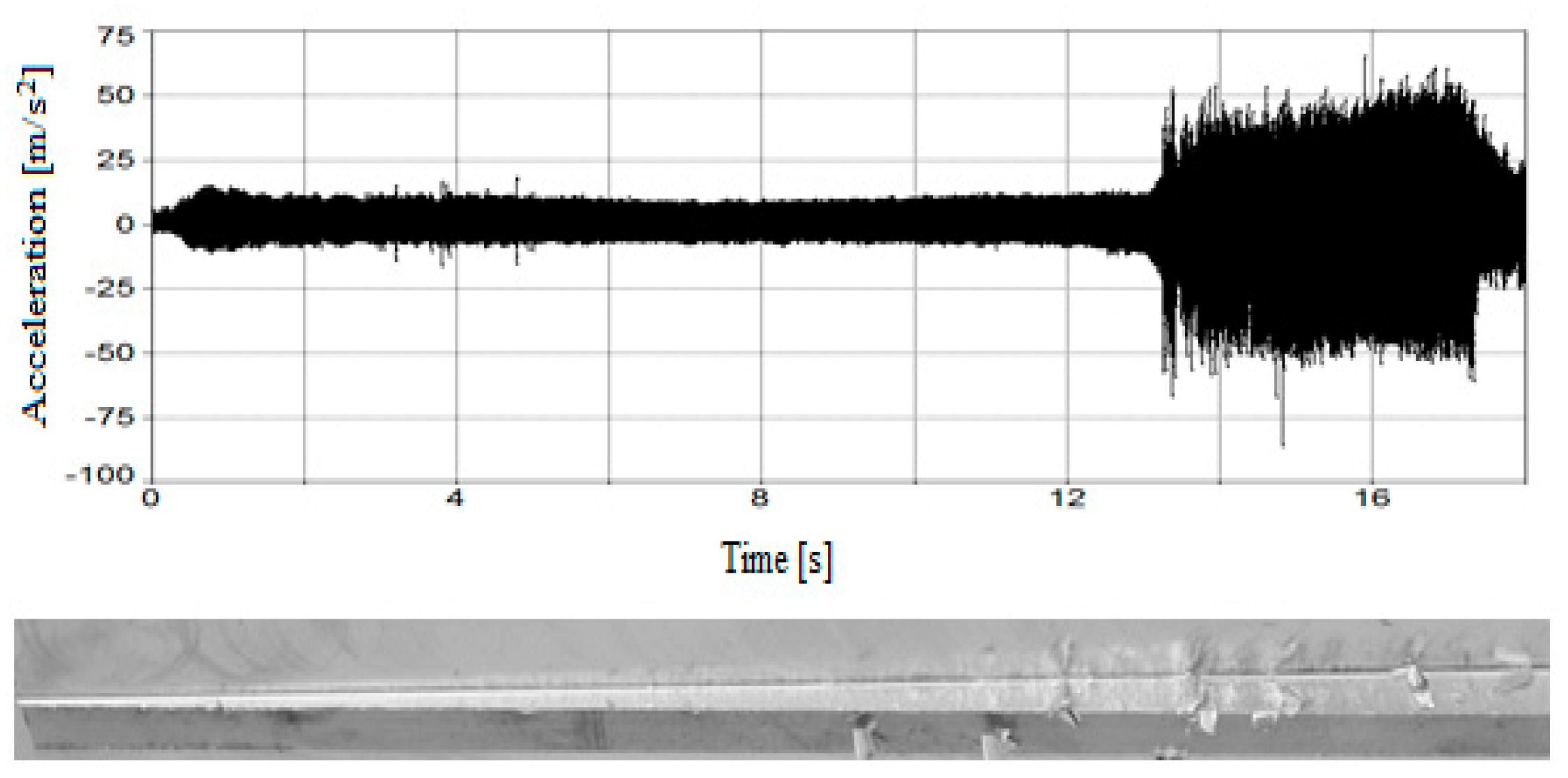 Applmech 06 00015 g004