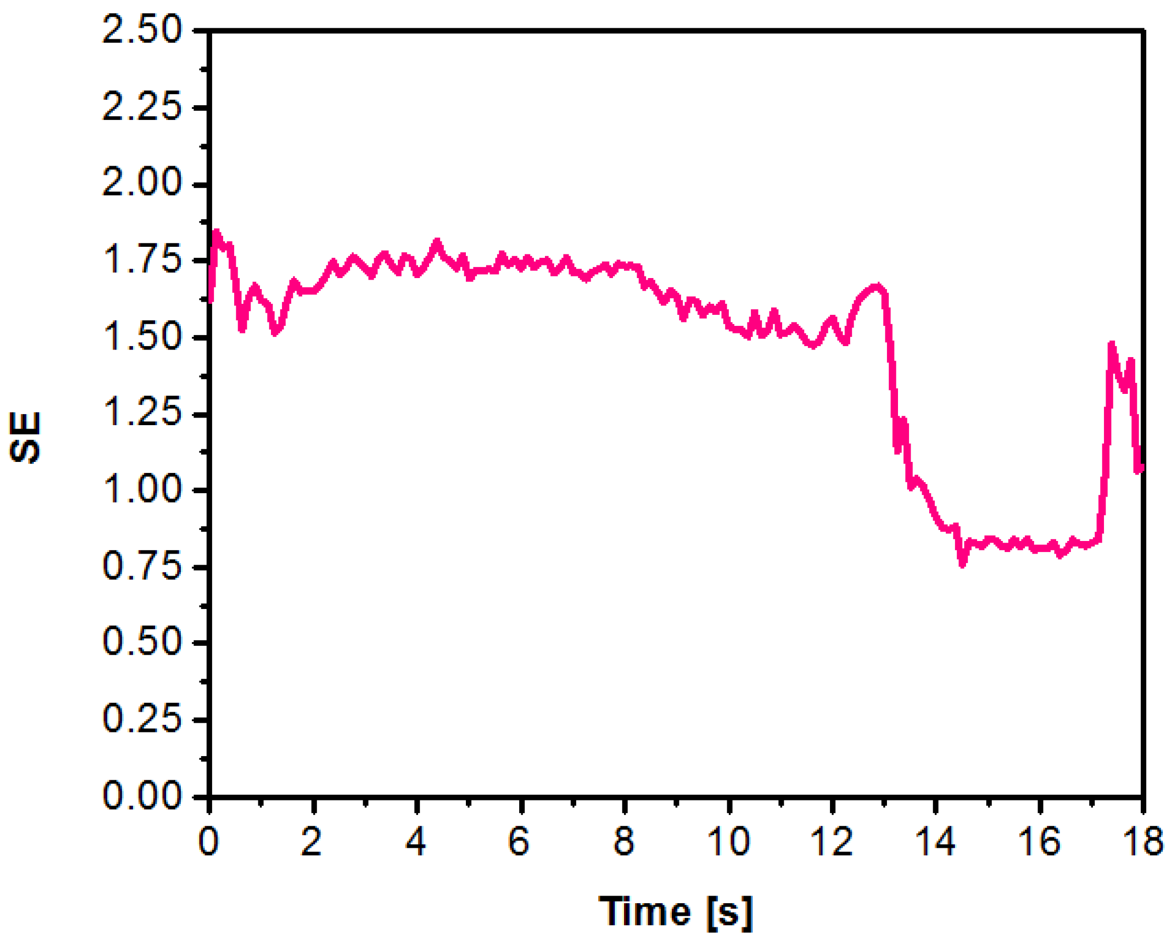 Applmech 06 00015 g006
