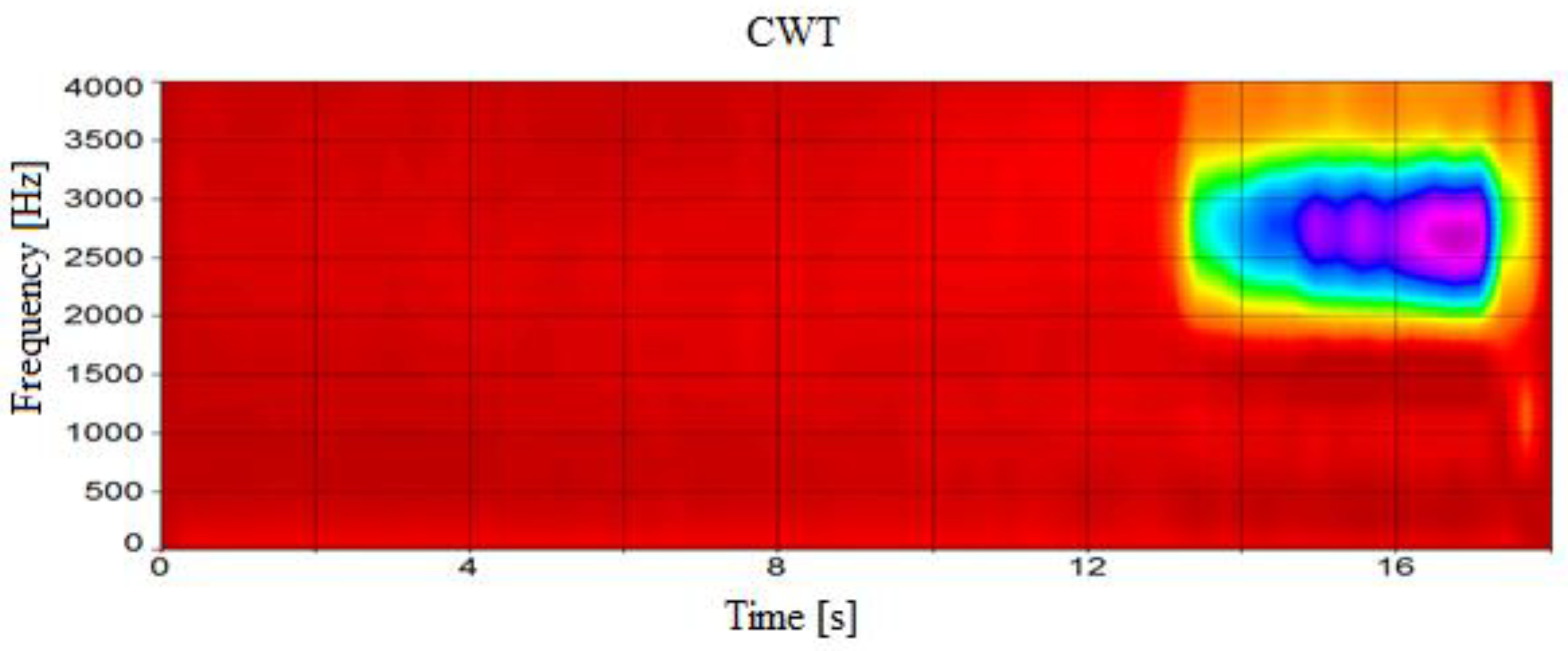Applmech 06 00015 g007