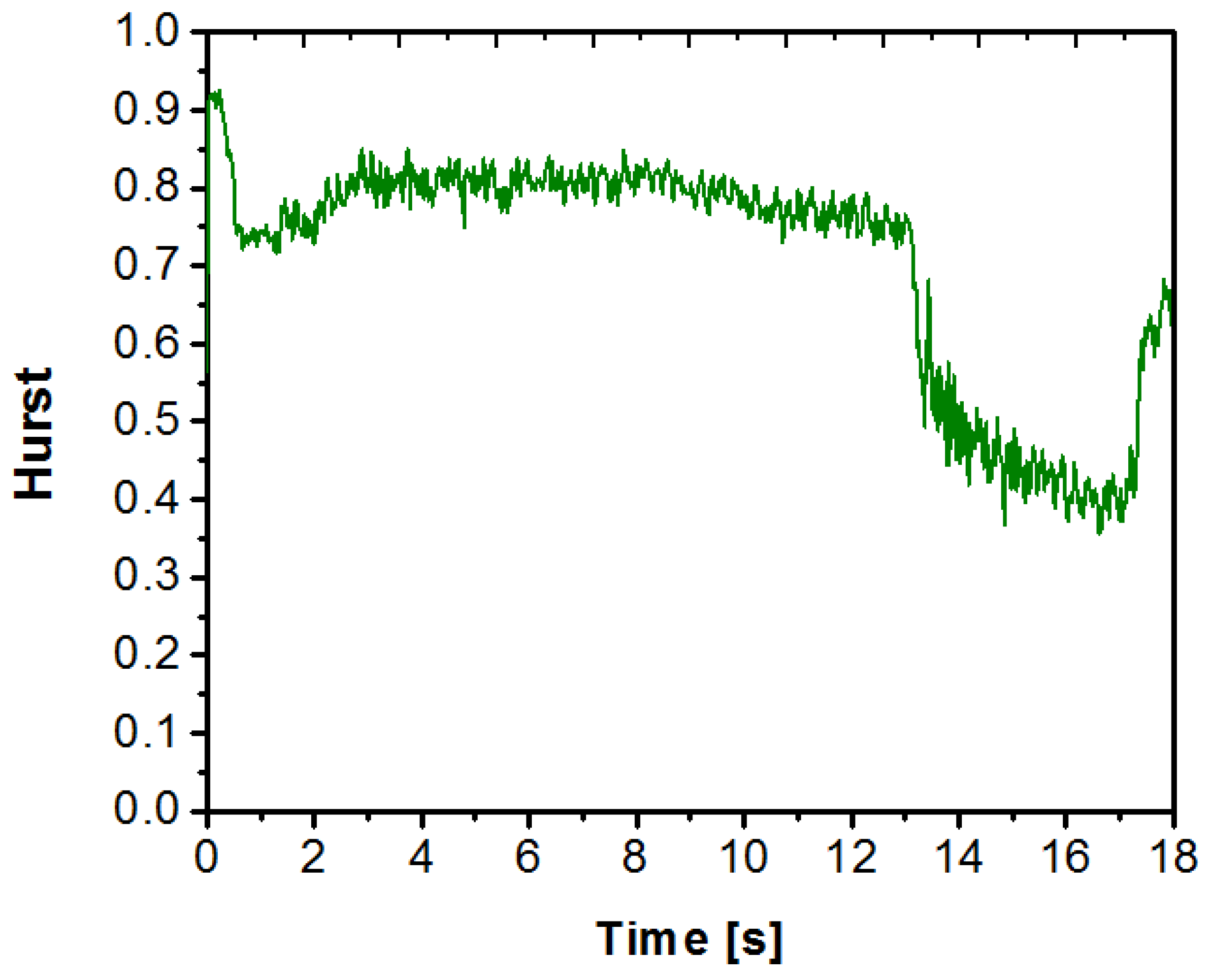 Applmech 06 00015 g008