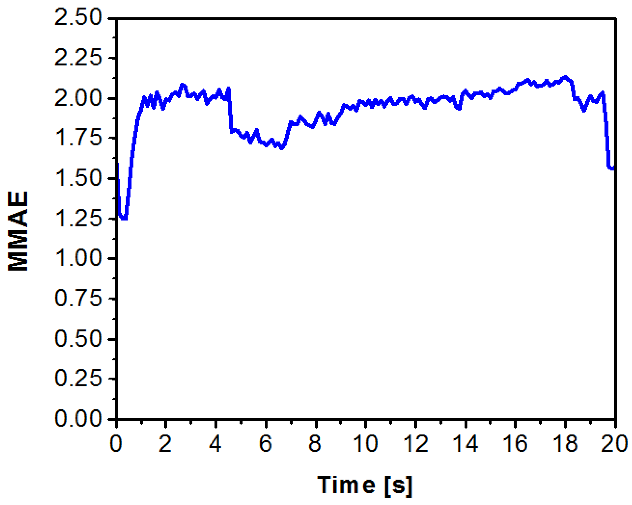 Applmech 06 00015 g010
