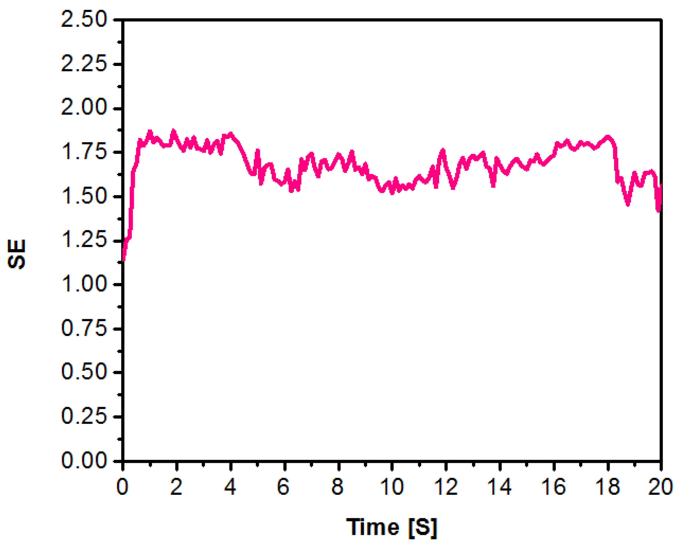 Applmech 06 00015 g011
