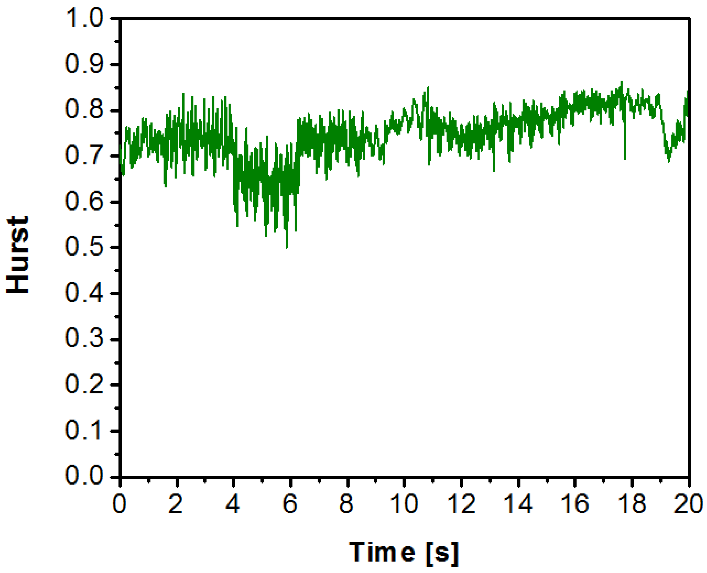 Applmech 06 00015 g013