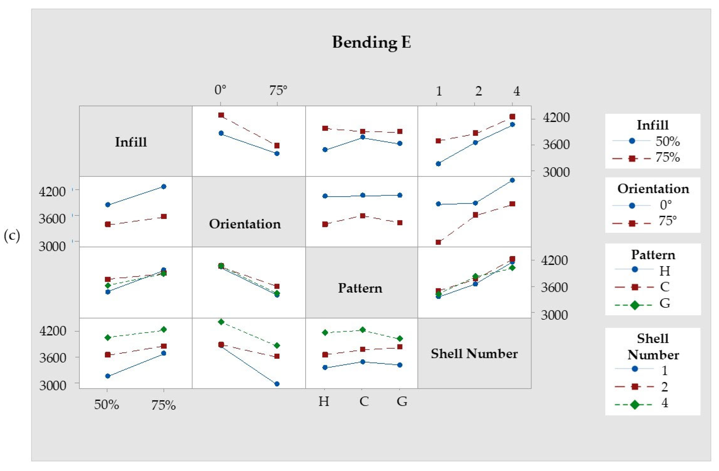Applmech 06 00017 g009b
