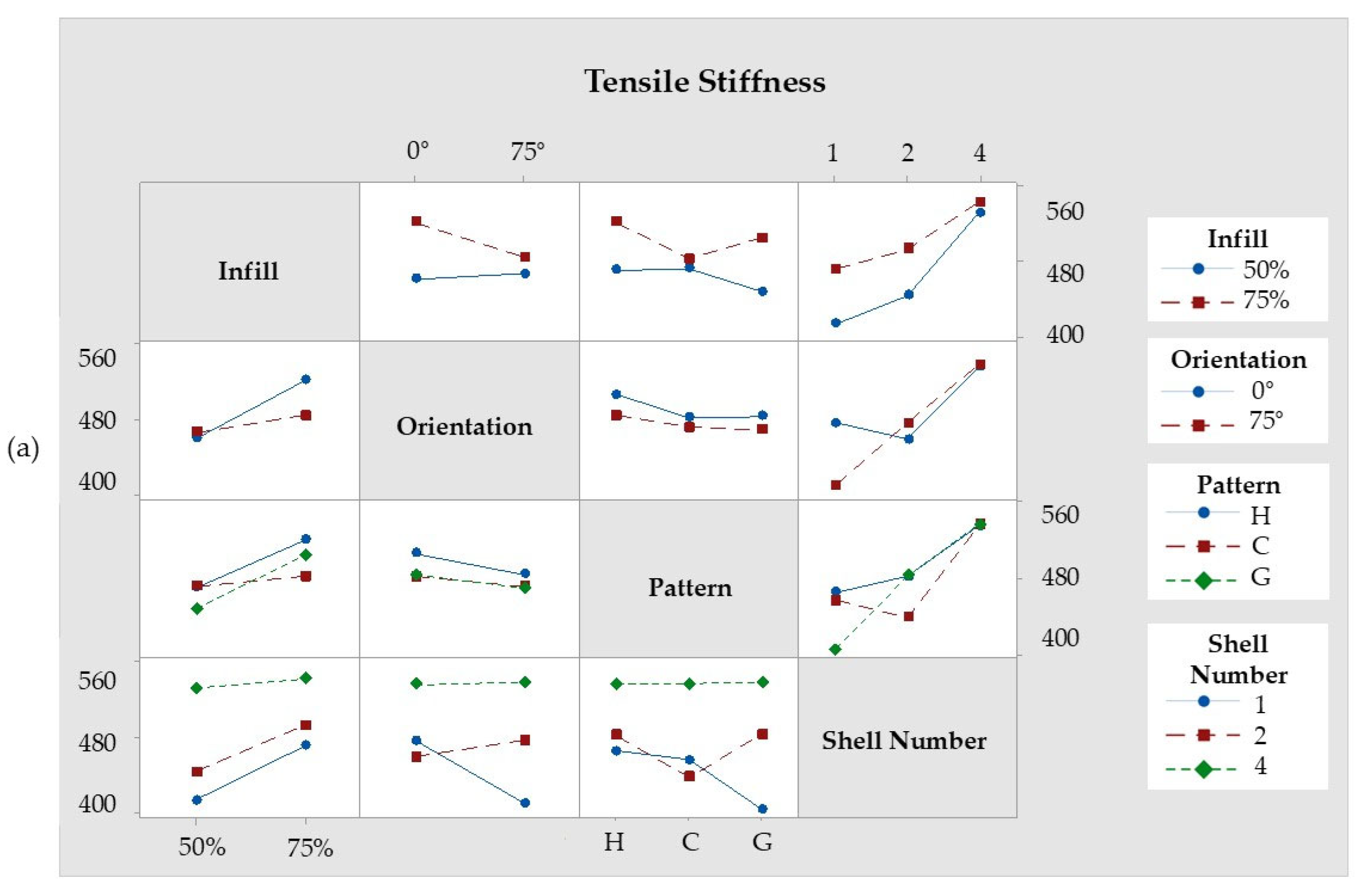 Applmech 06 00017 g010a