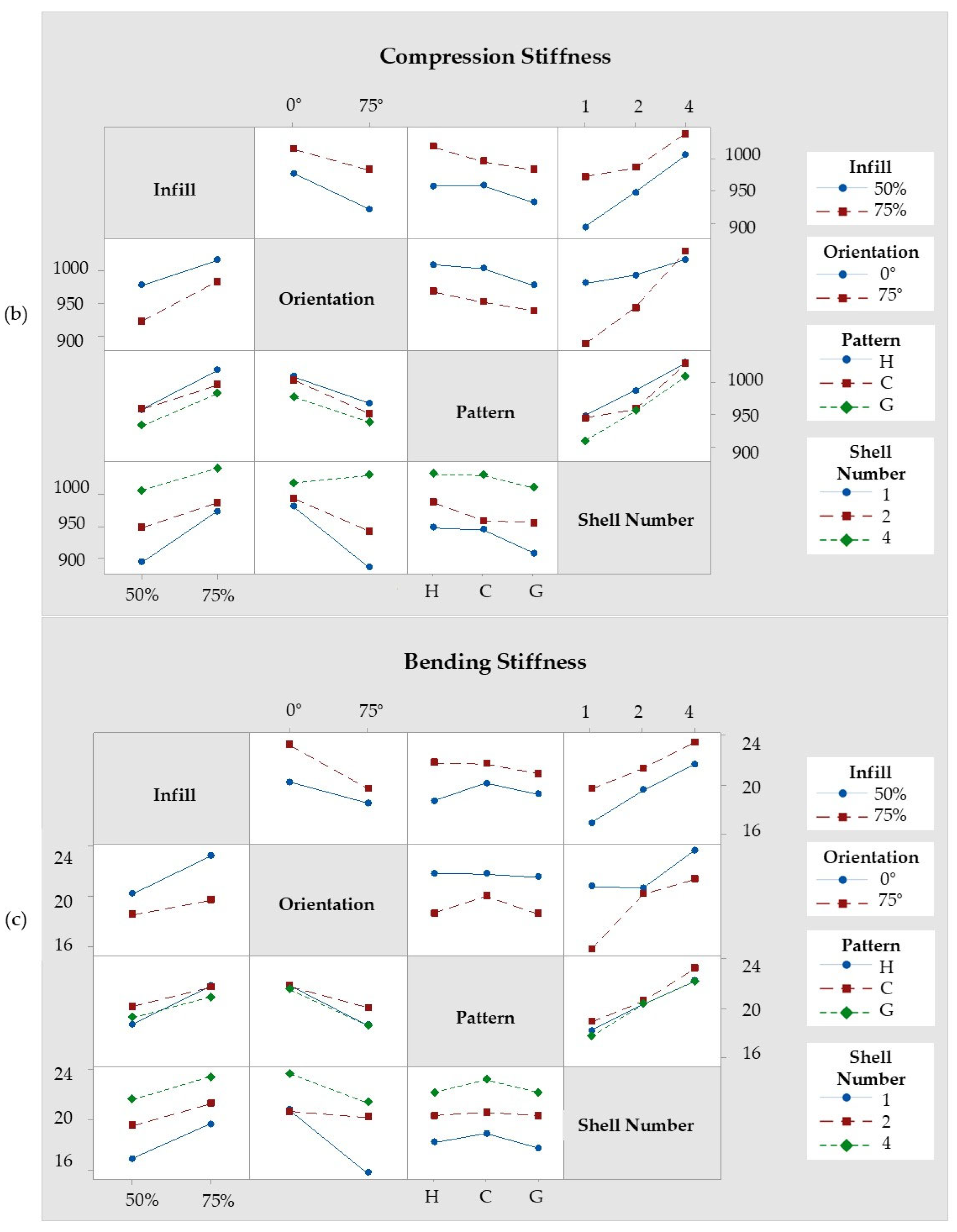 Applmech 06 00017 g010b