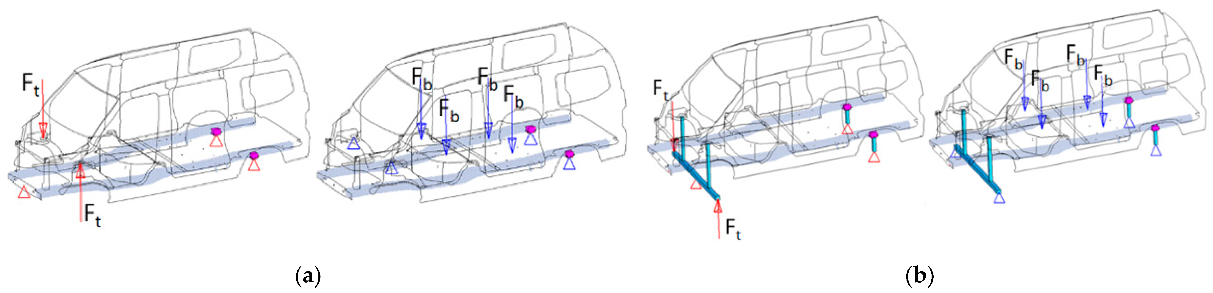 Applmech 06 00018 g003