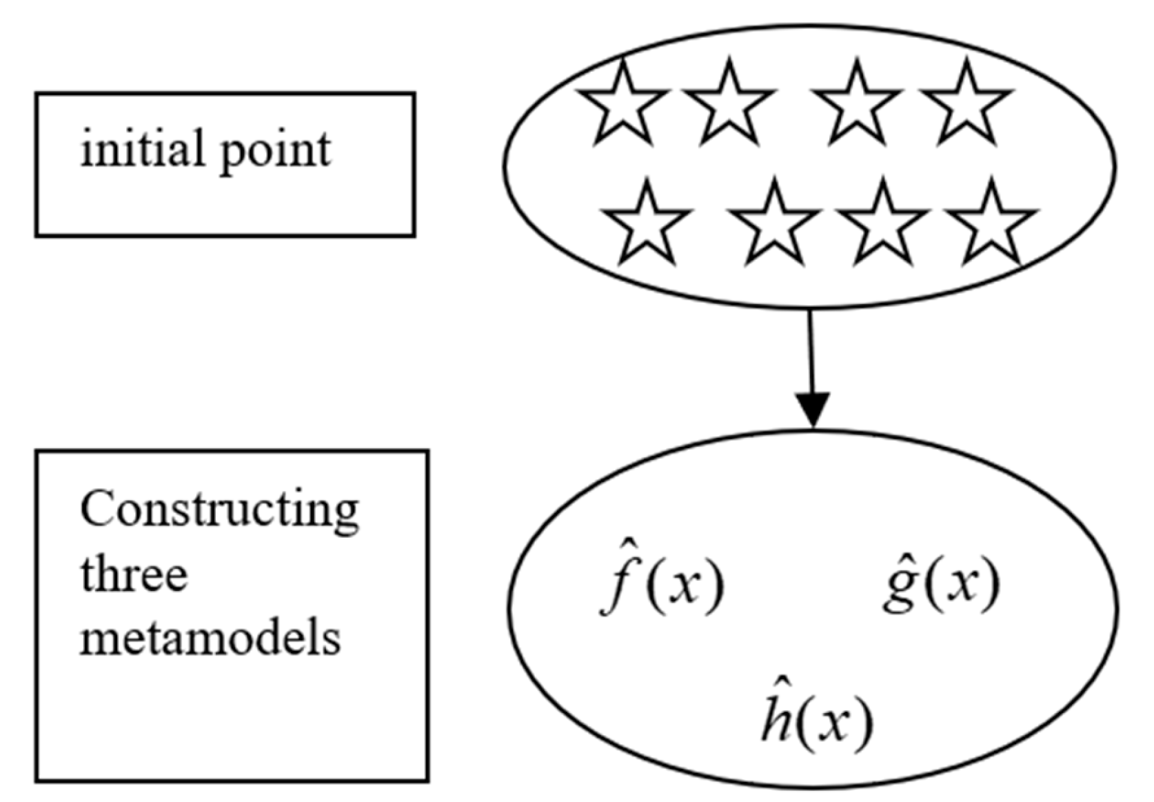 Applmech 06 00018 g005