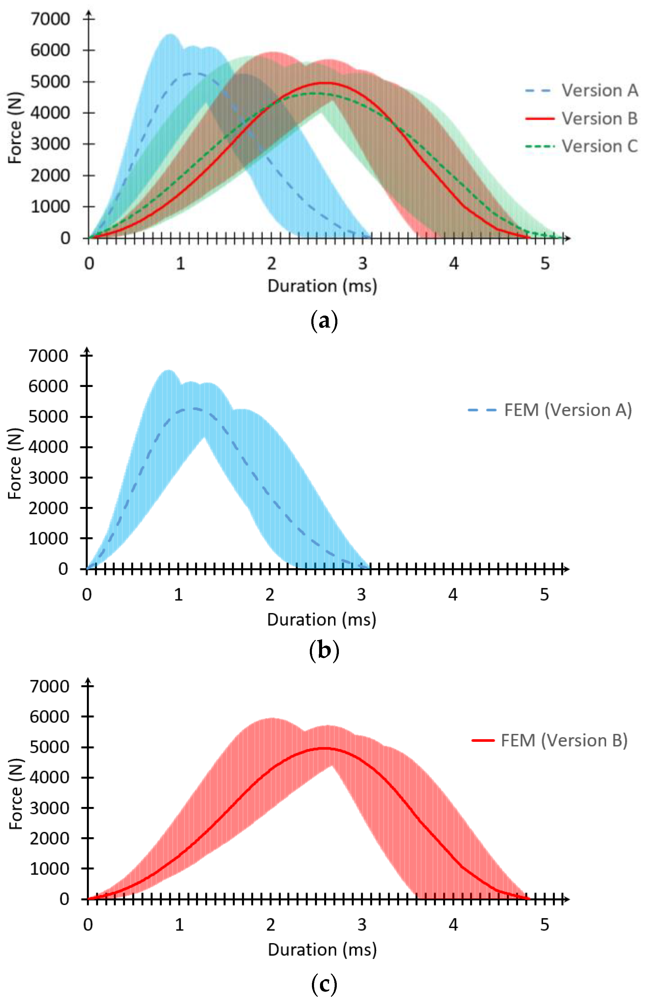 Applmech 06 00019 g004a