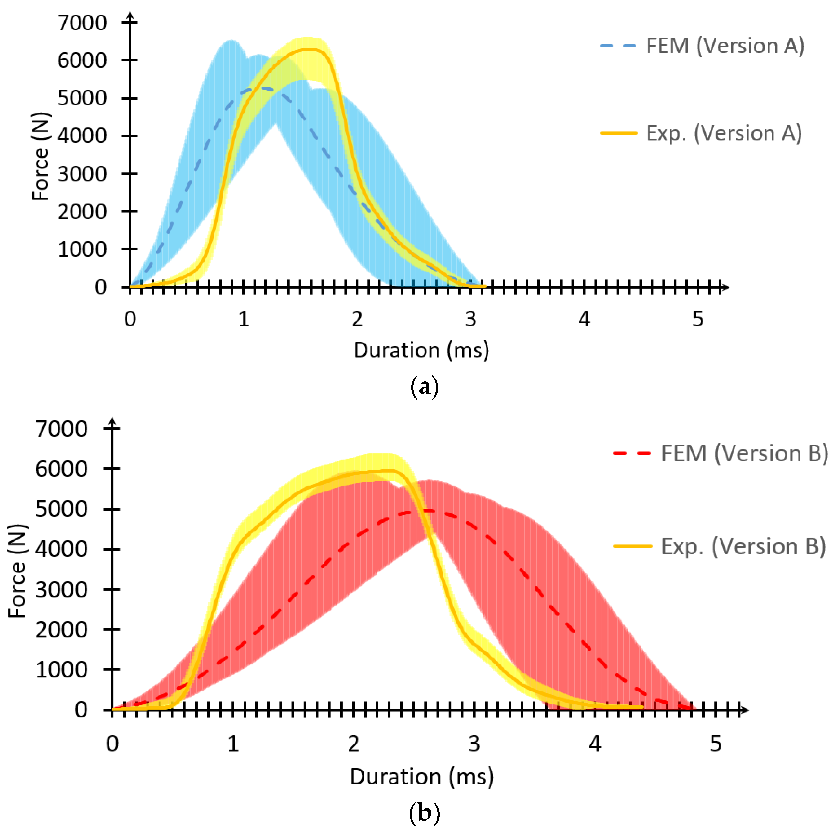 Applmech 06 00019 g008