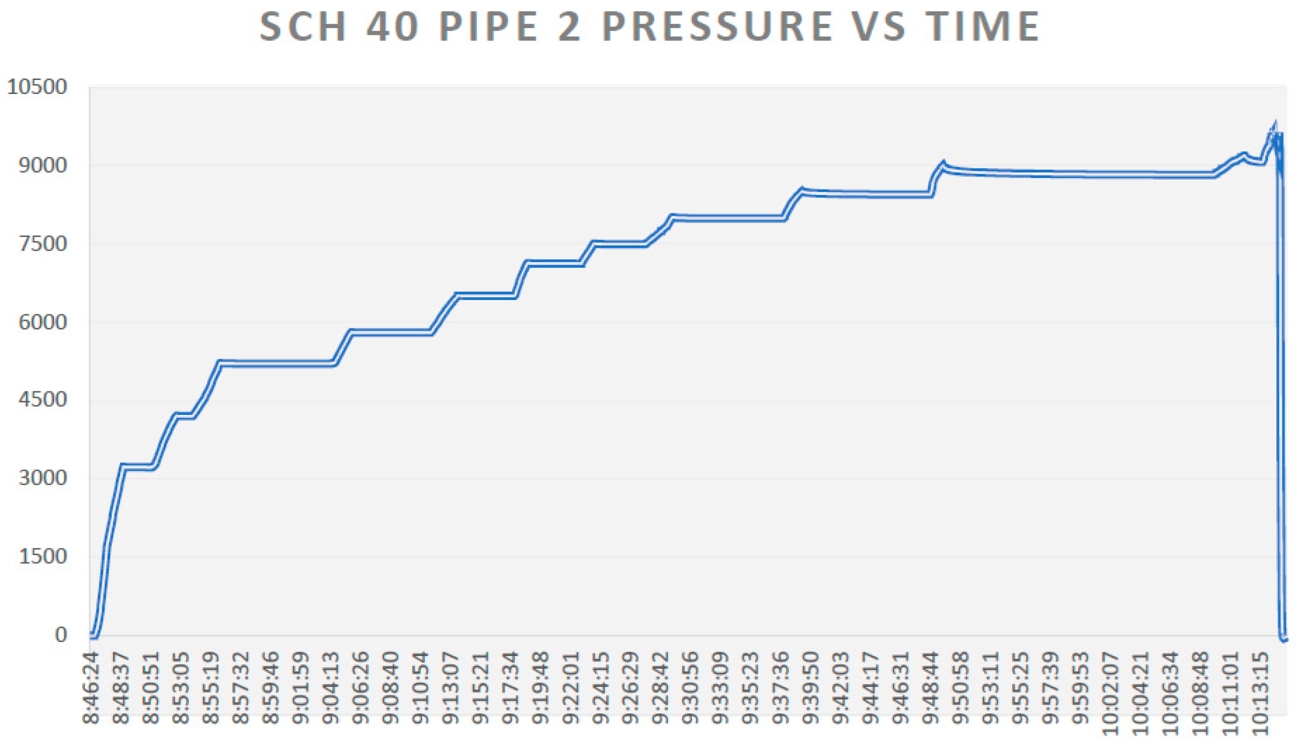 Applmech 06 00020 g008