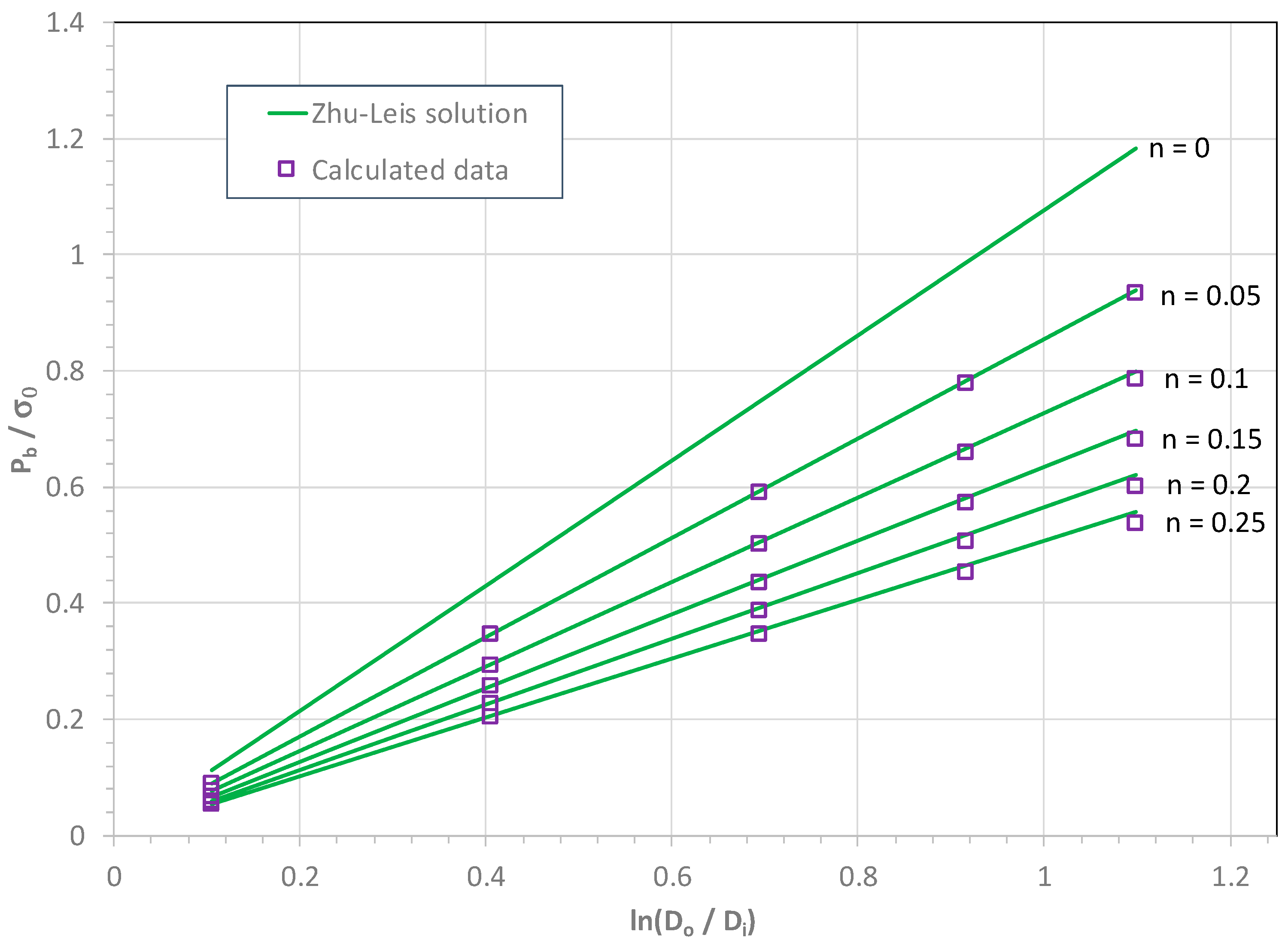 Applmech 06 00020 g0a1