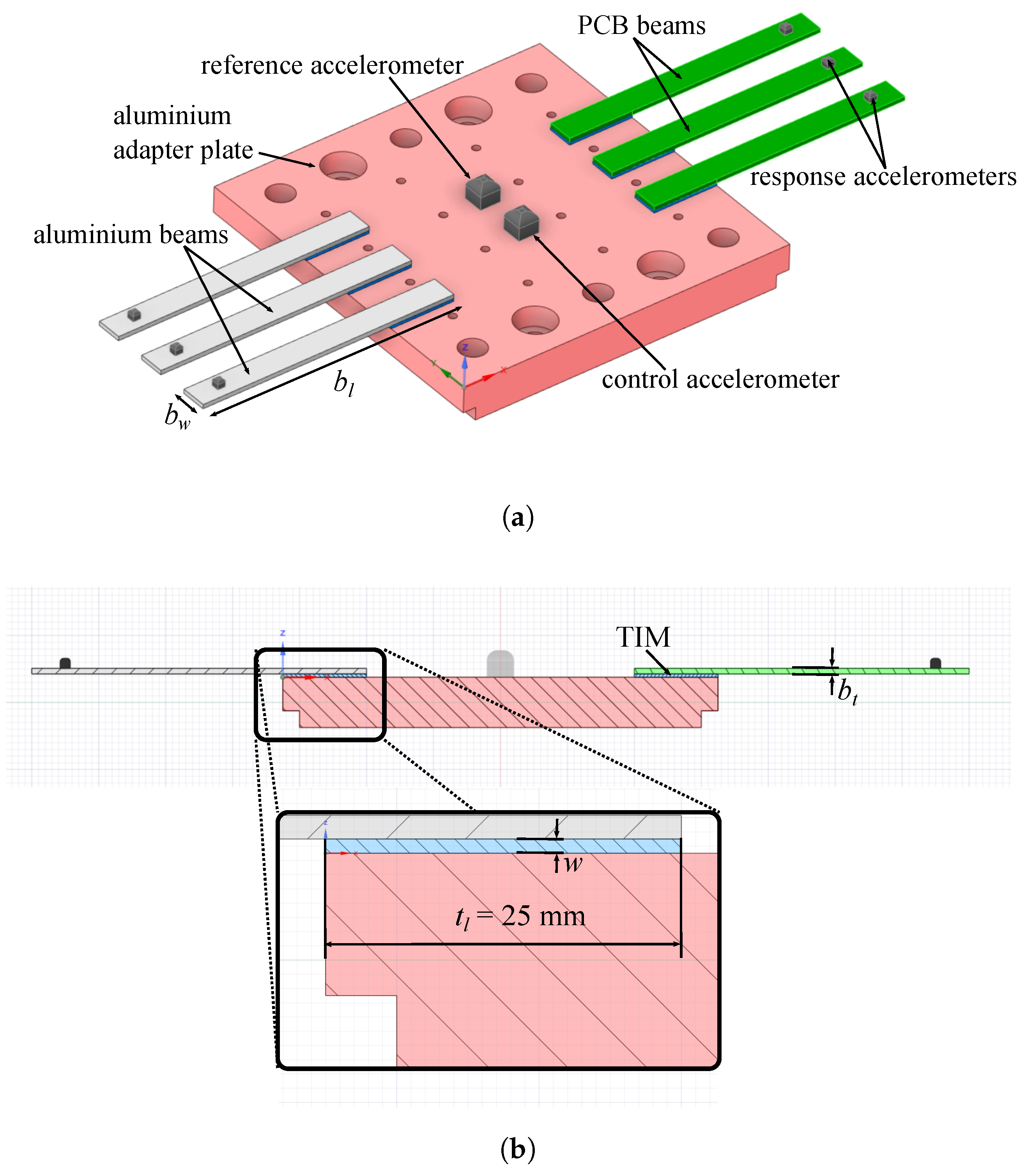 Applmech 06 00023 g002