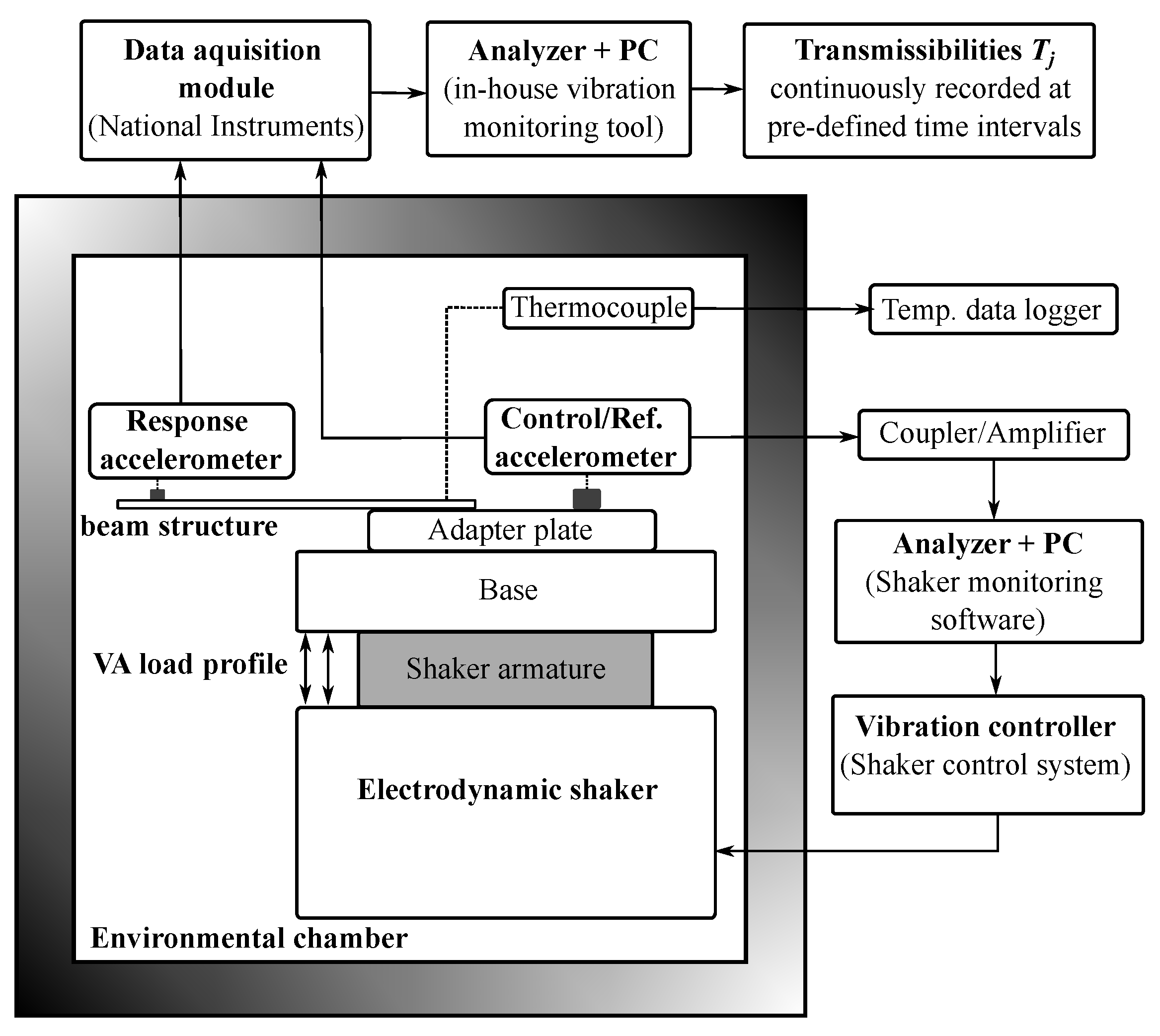 Applmech 06 00023 g004