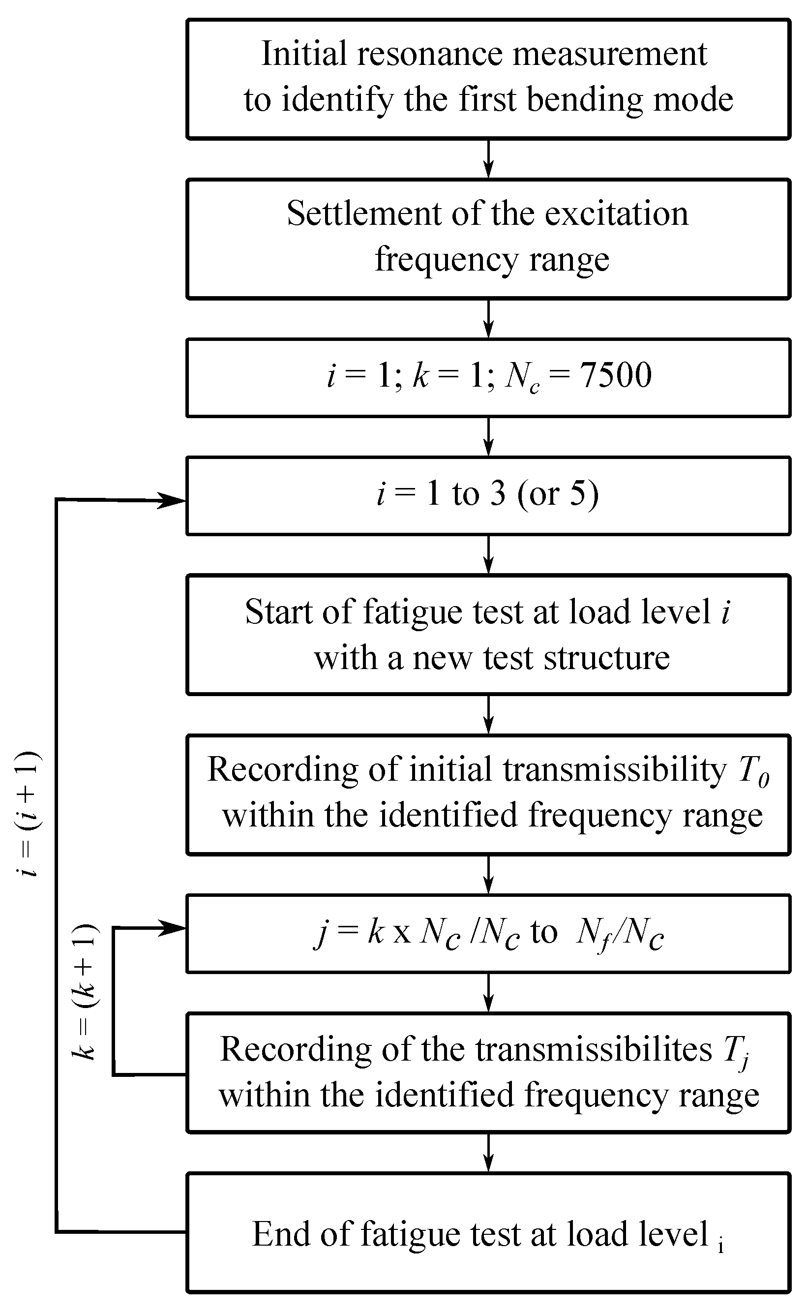 Applmech 06 00023 g005