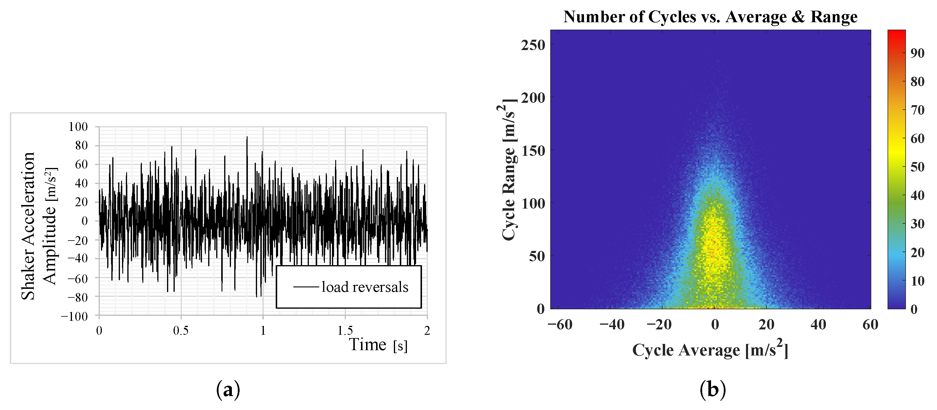 Applmech 06 00023 g007a