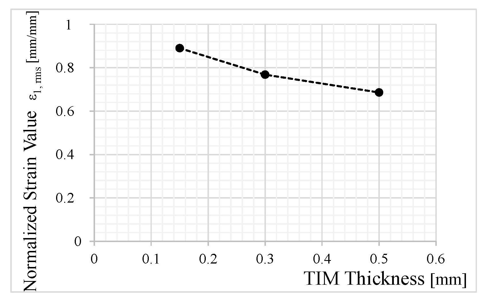 Applmech 06 00023 g020