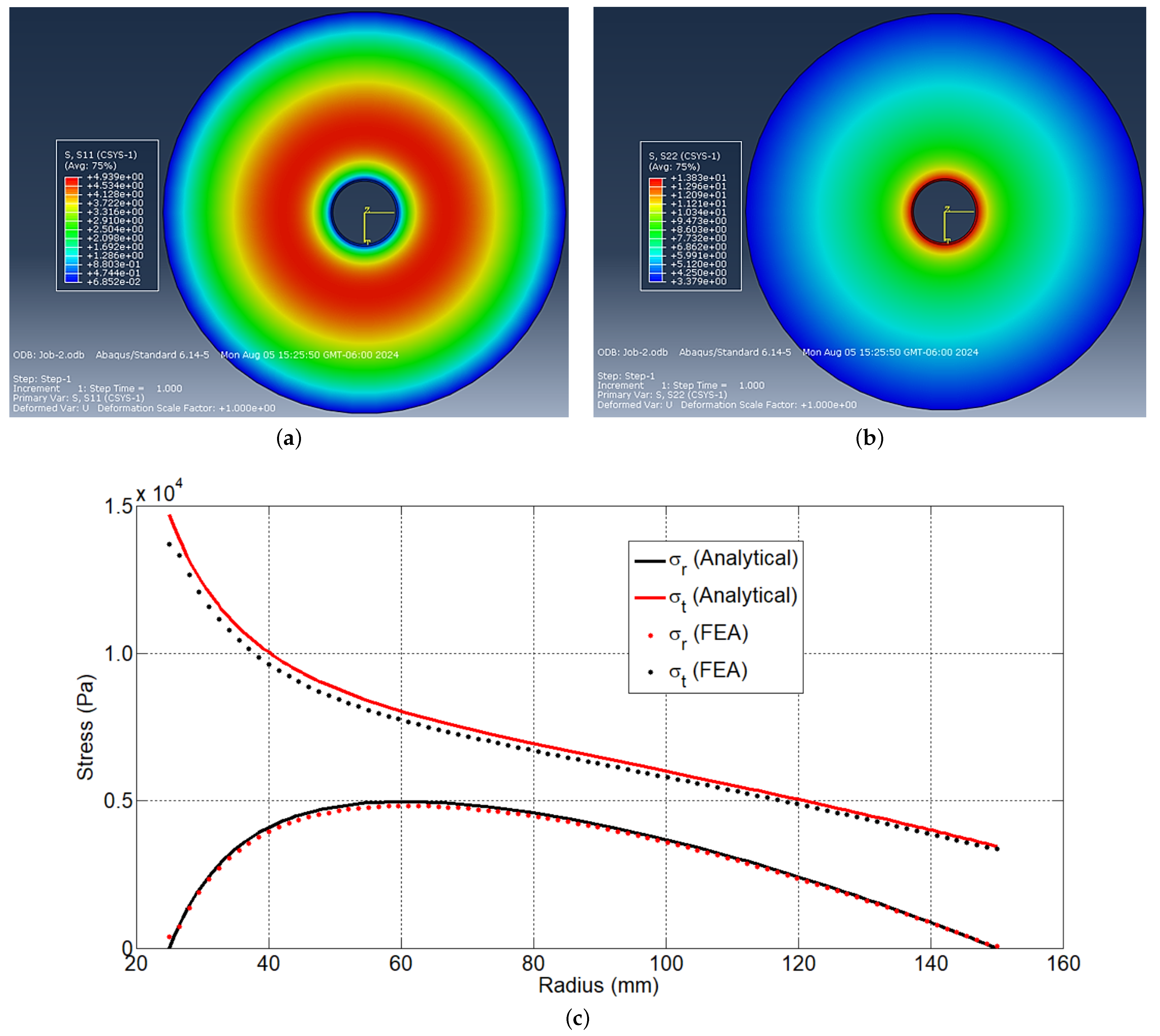 Applmech 06 00030 g001