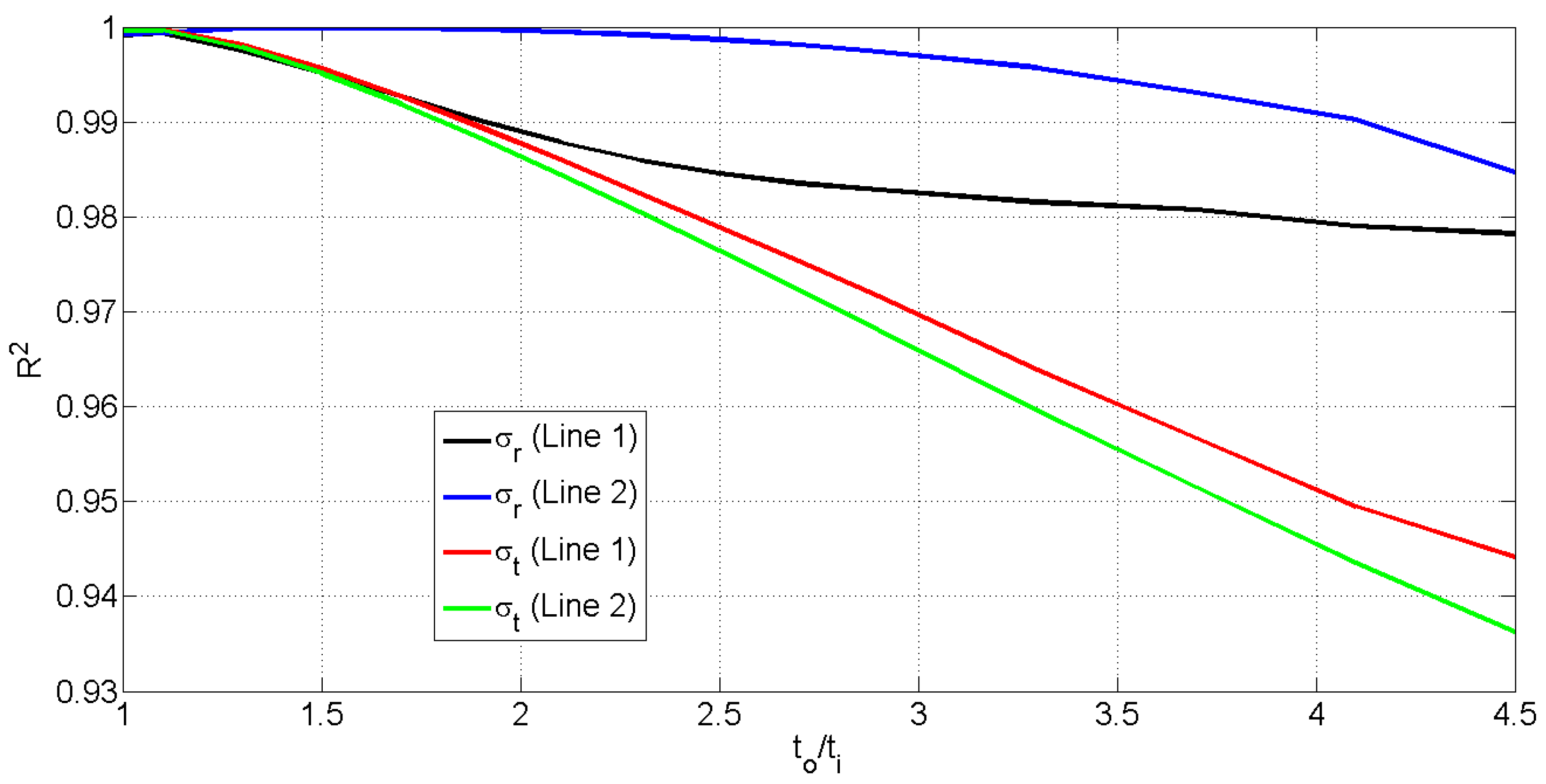 Applmech 06 00030 g003