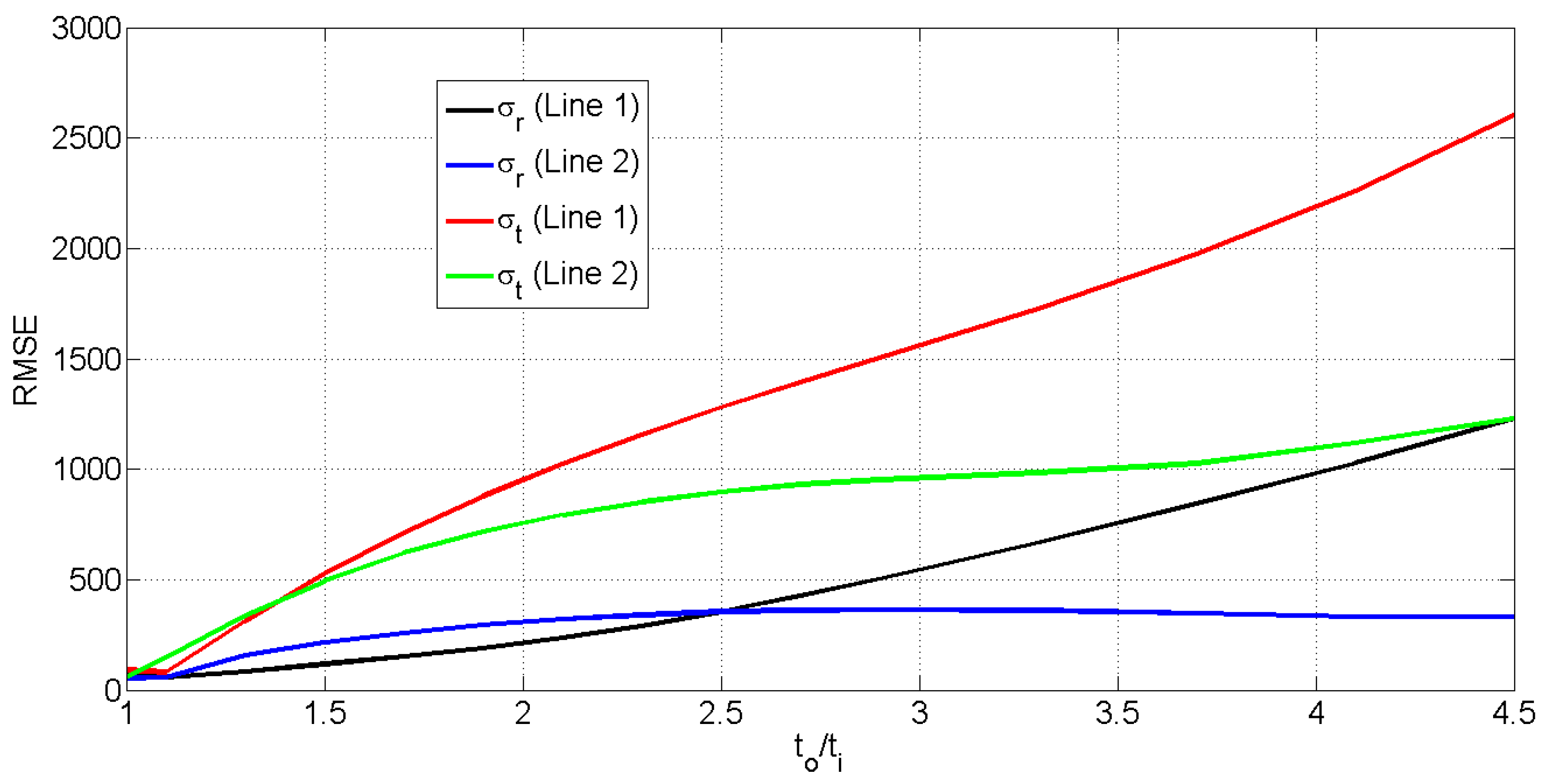 Applmech 06 00030 g005