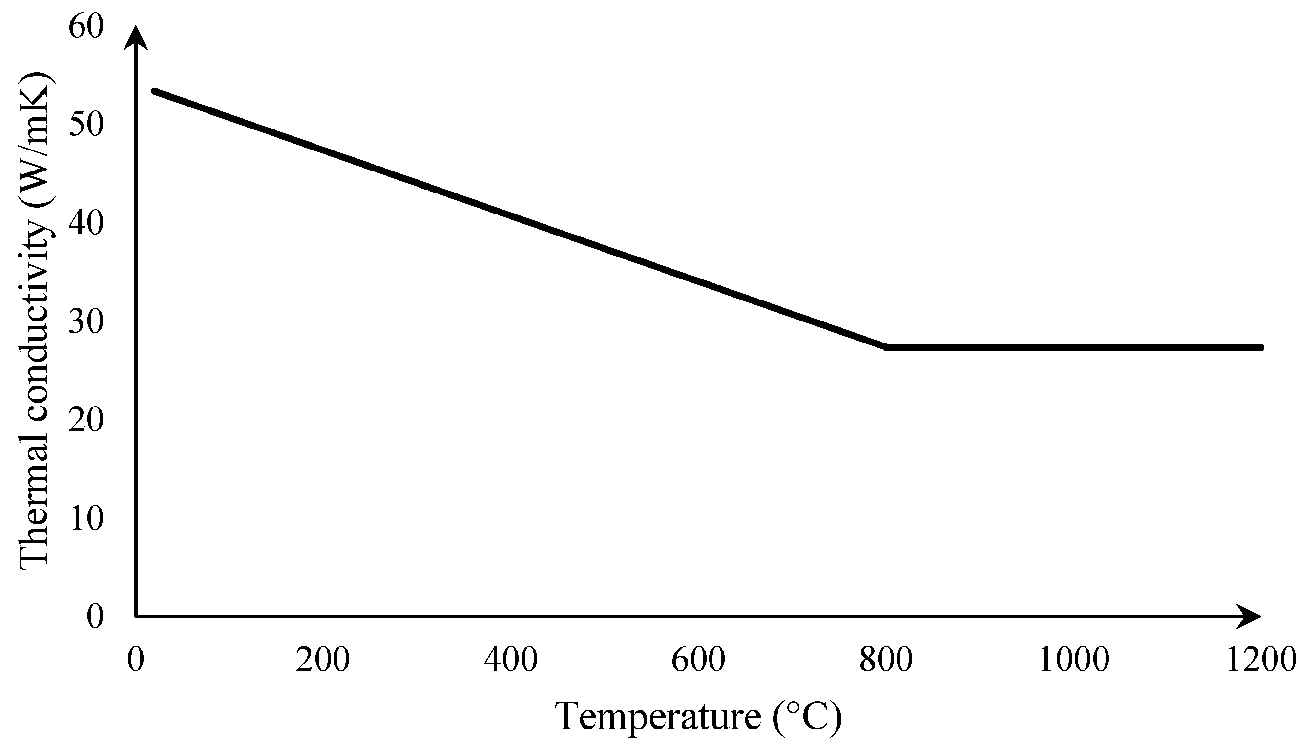 Applmech 06 00035 g004