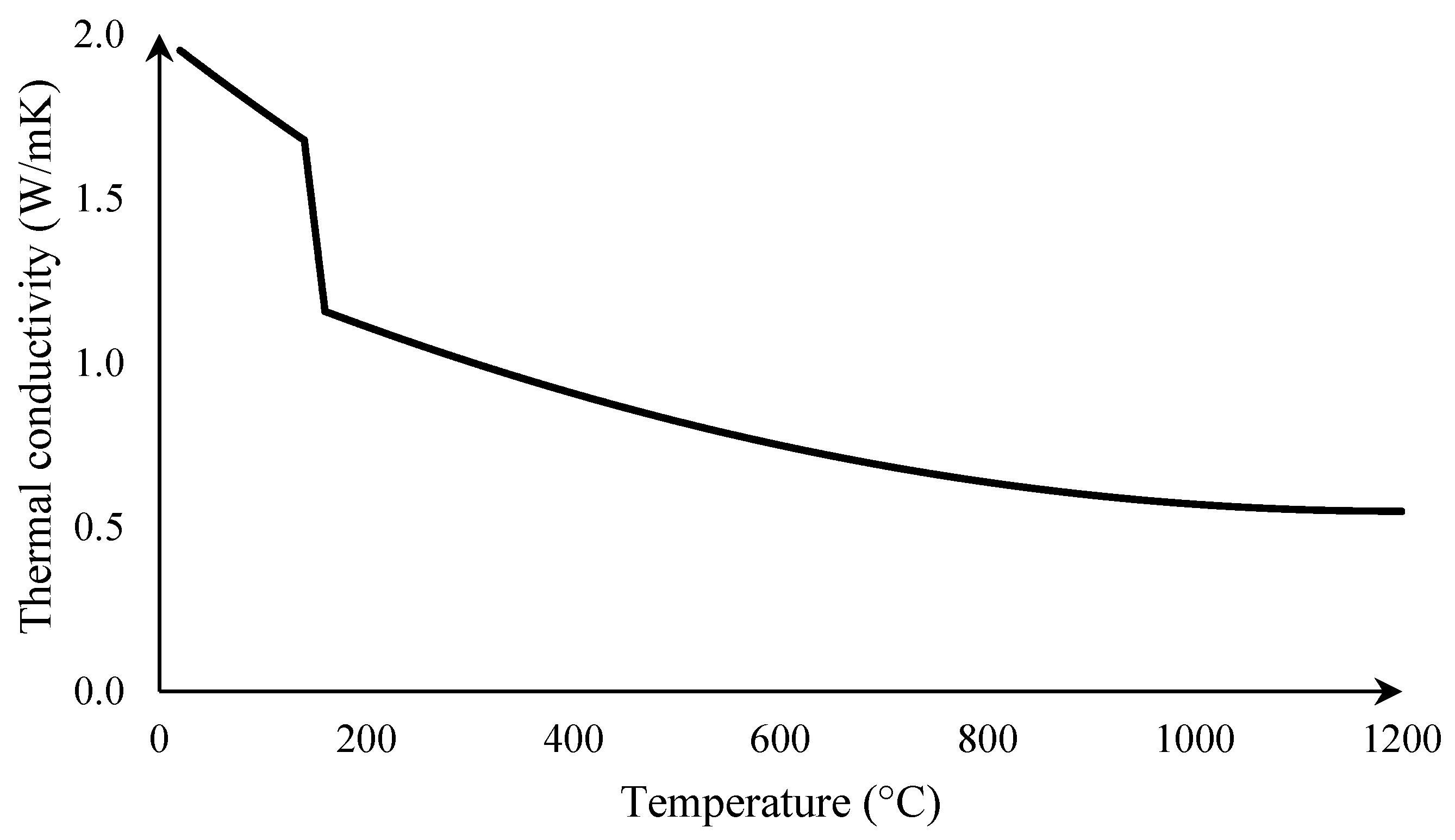 Applmech 06 00035 g006