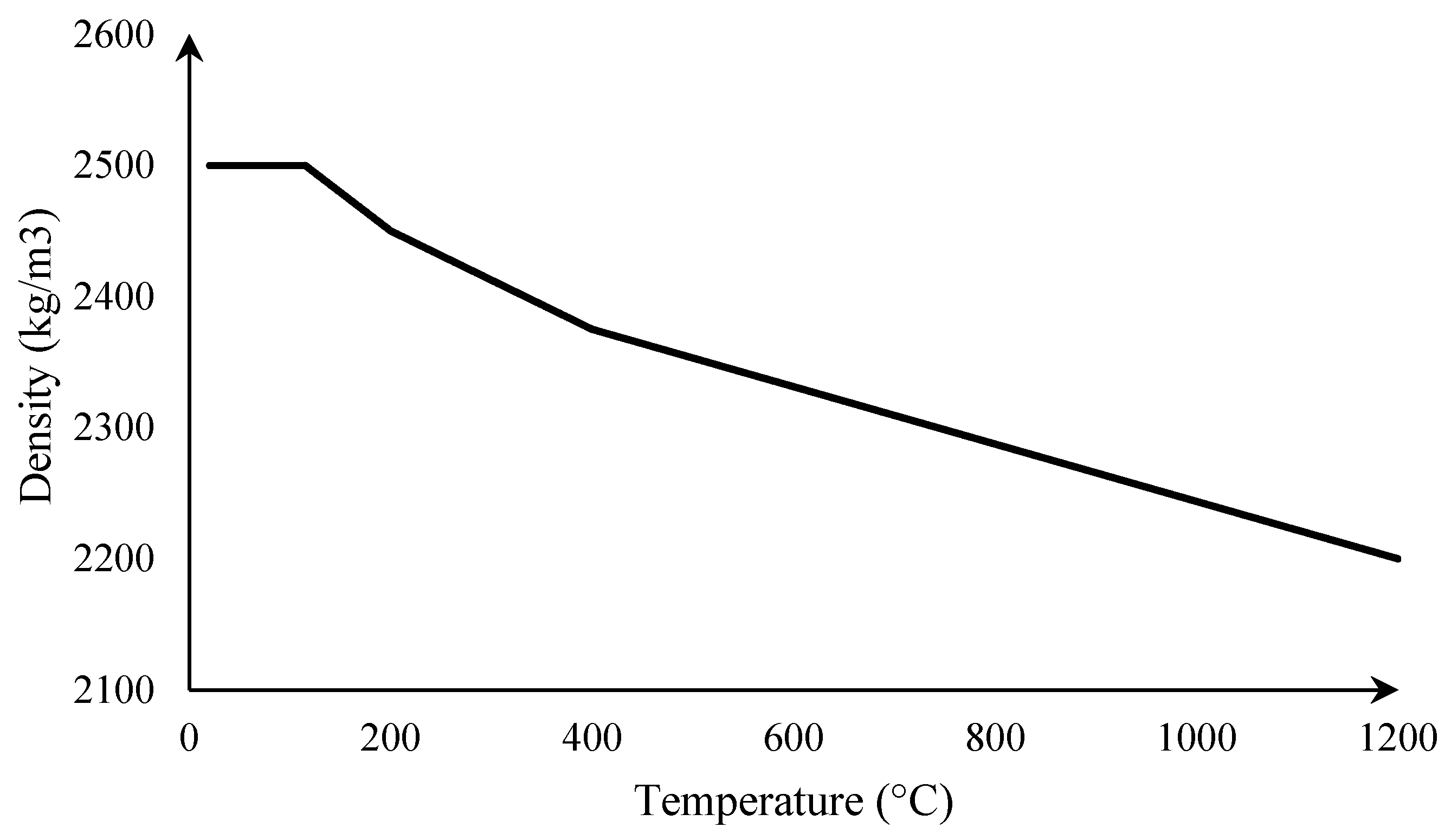 Applmech 06 00035 g007
