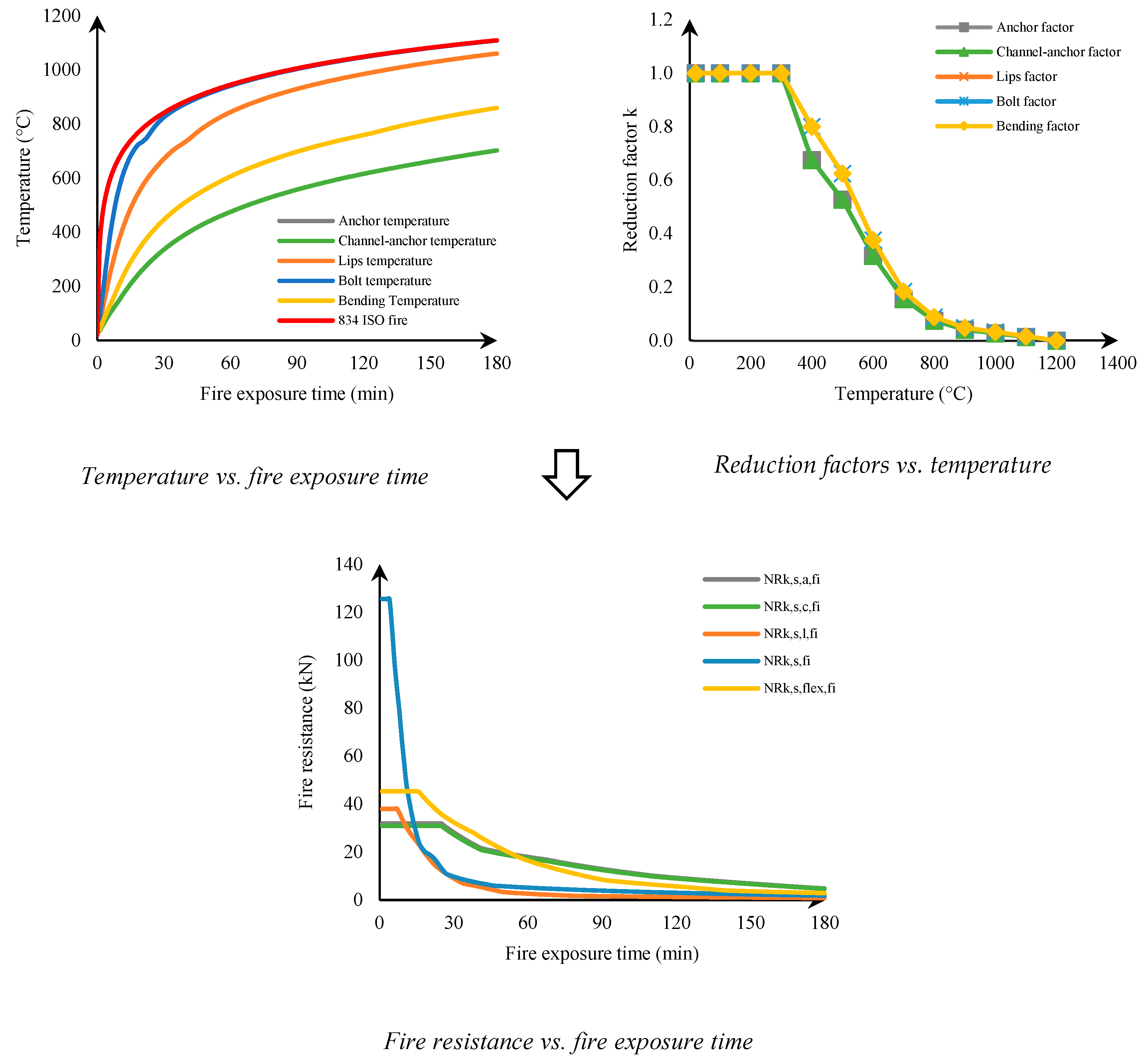 Applmech 06 00035 g011