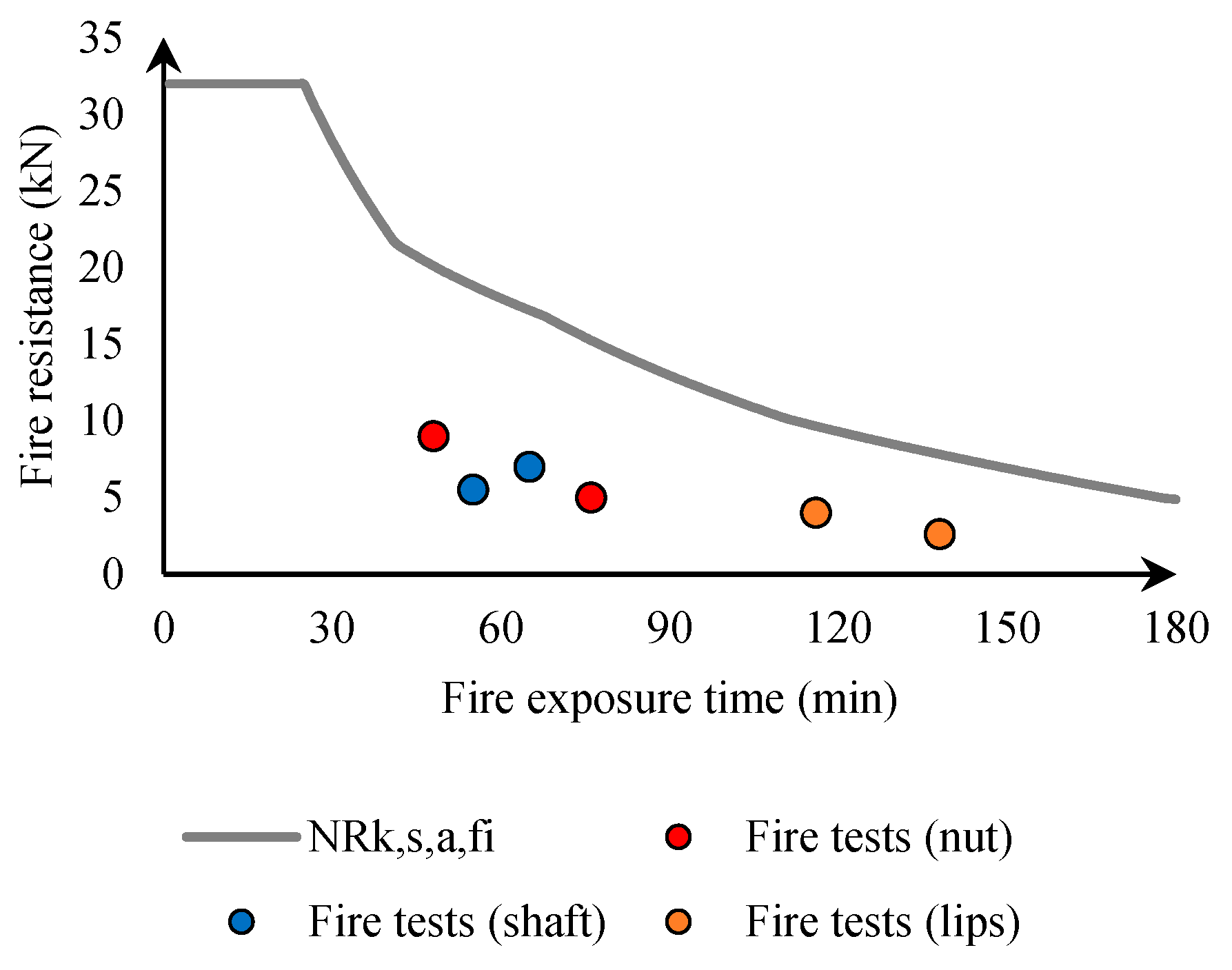 Applmech 06 00035 g013