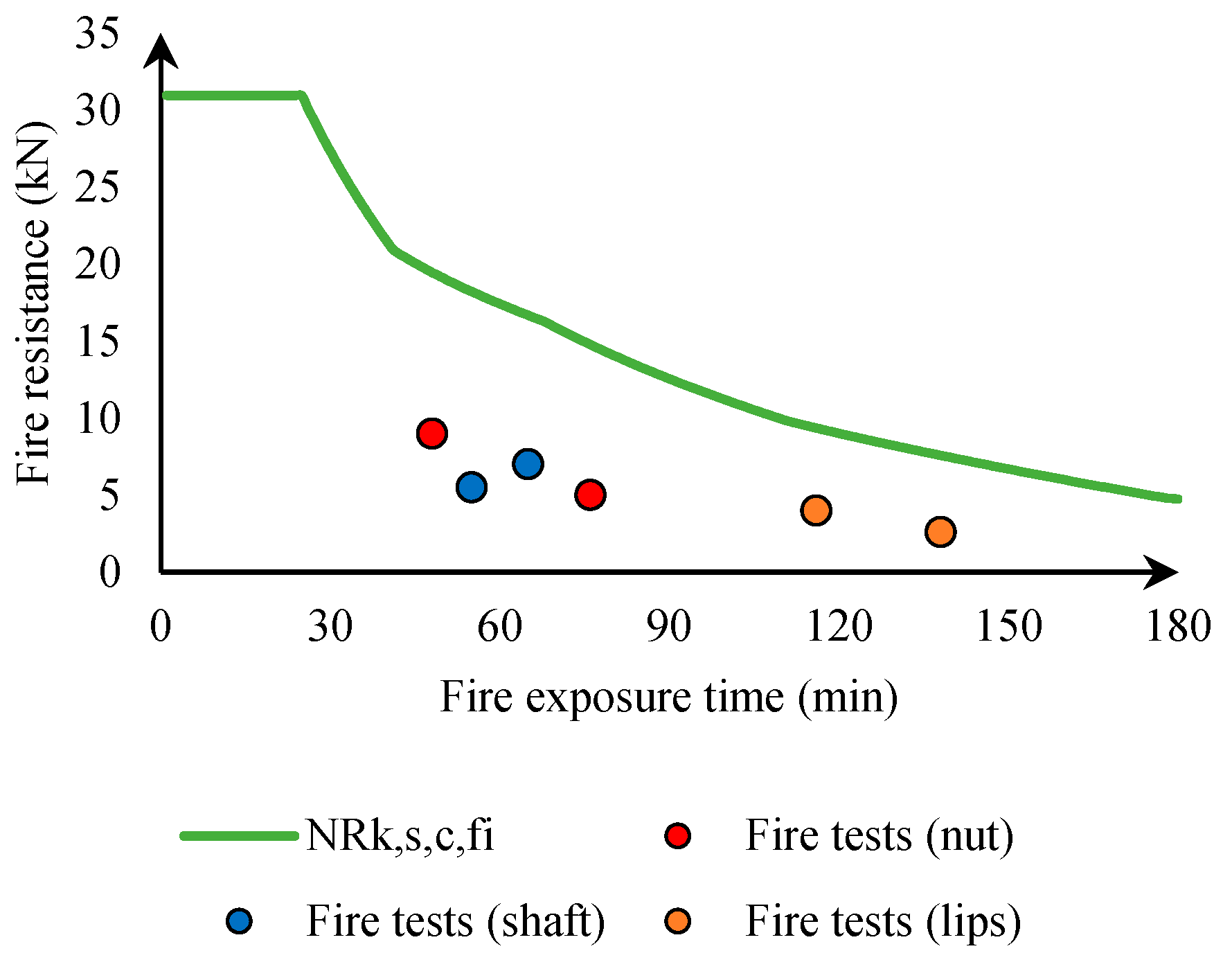 Applmech 06 00035 g014
