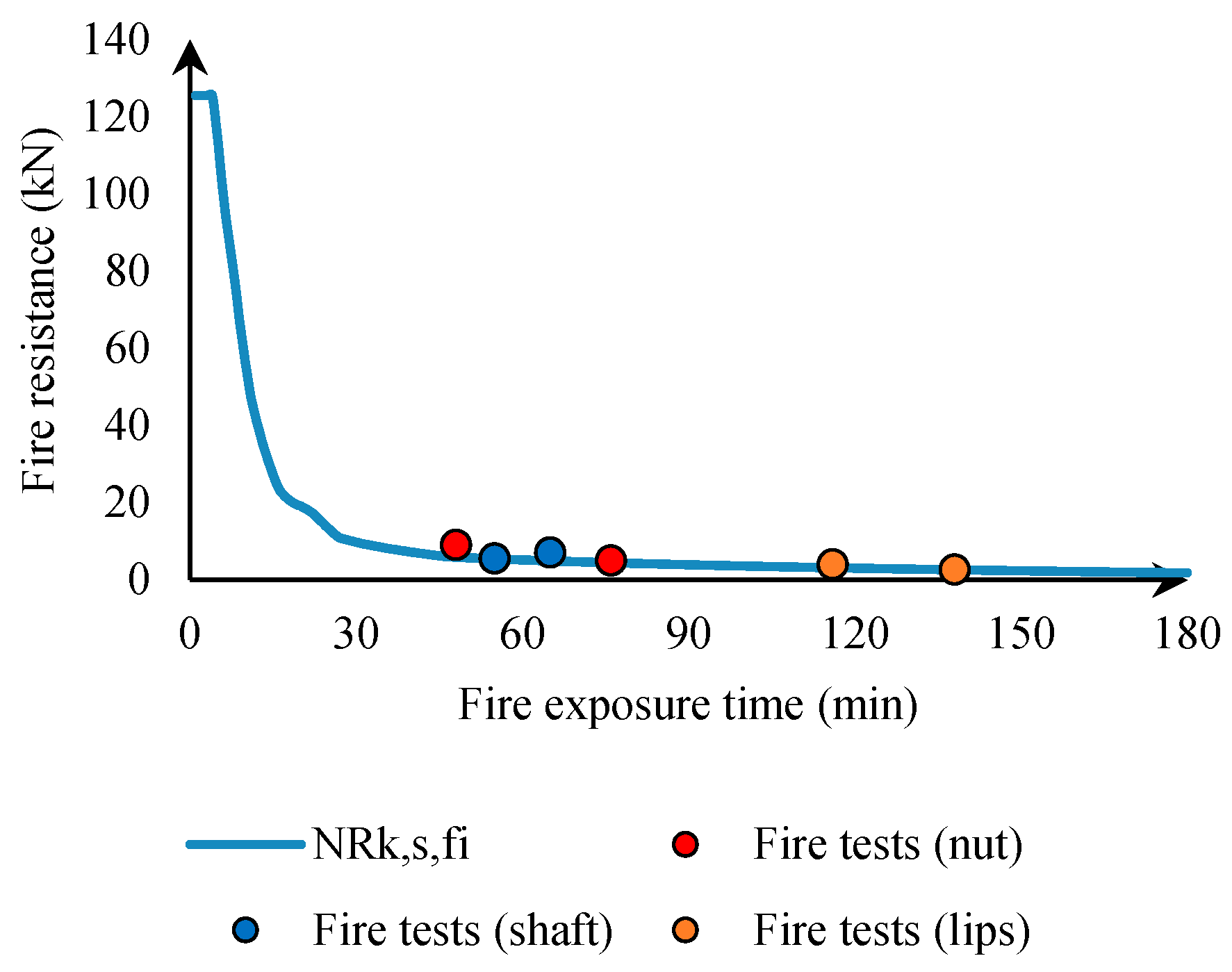Applmech 06 00035 g016