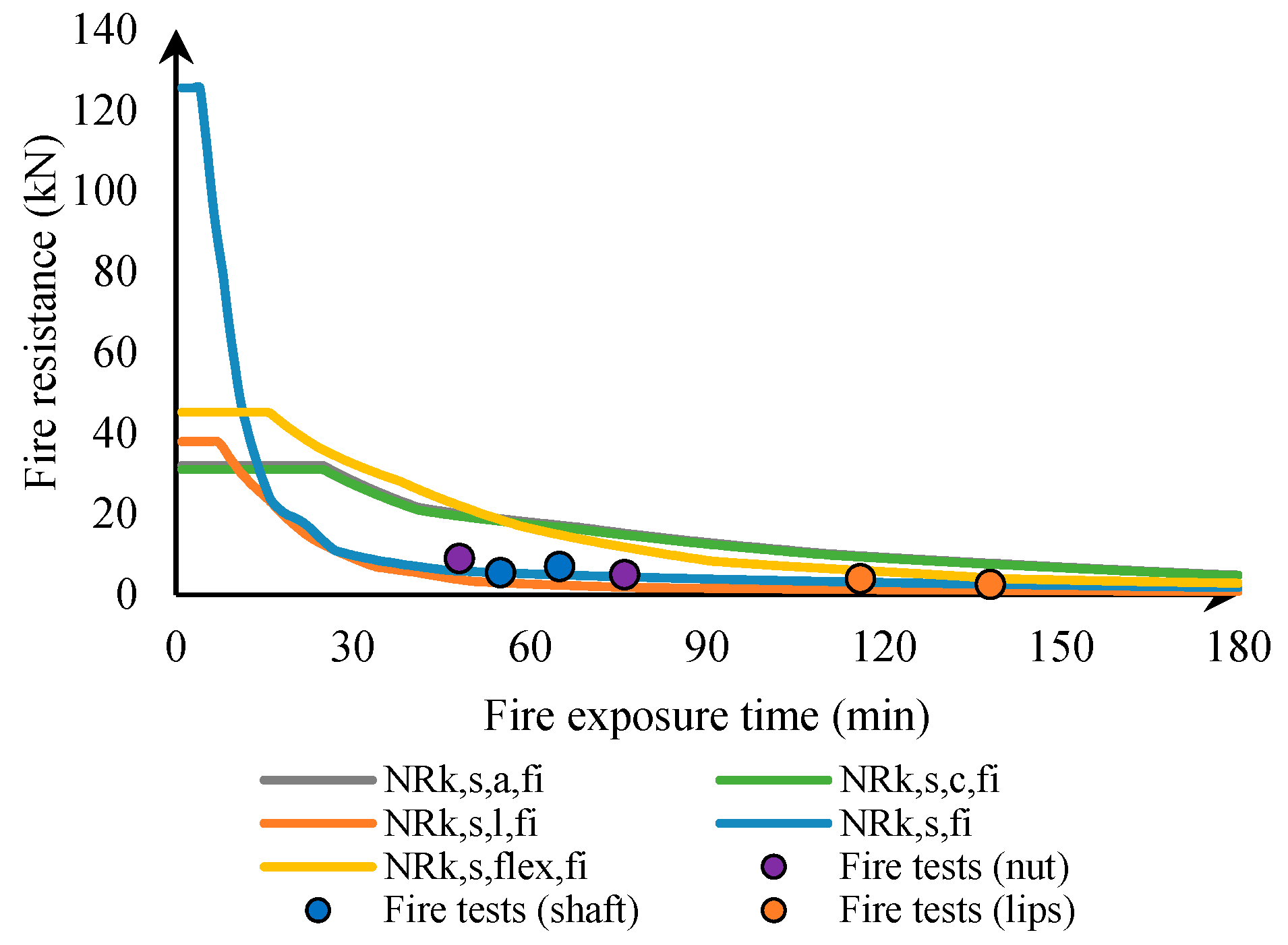 Applmech 06 00035 g018