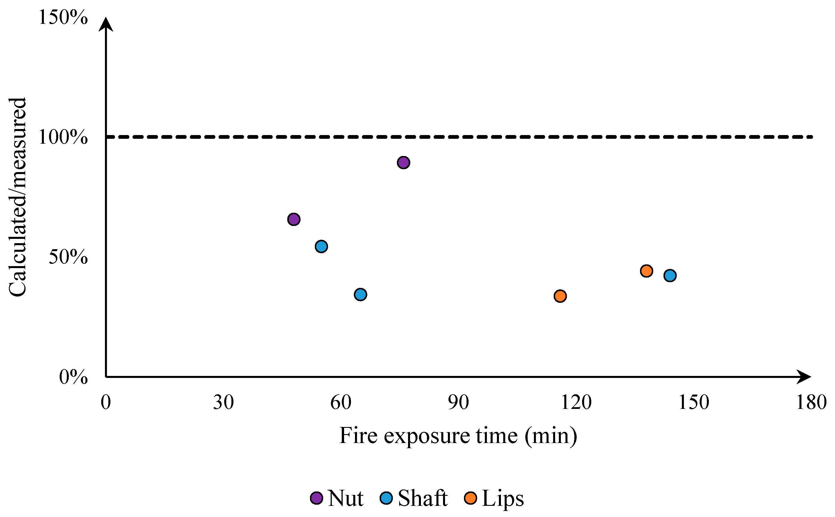 Applmech 06 00035 g019