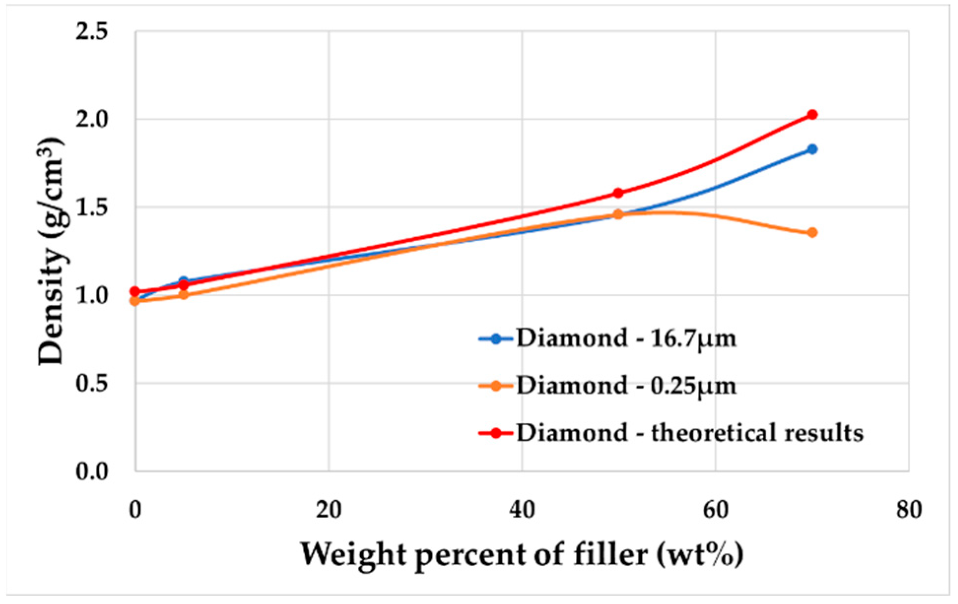 Applmech 06 00038 g004