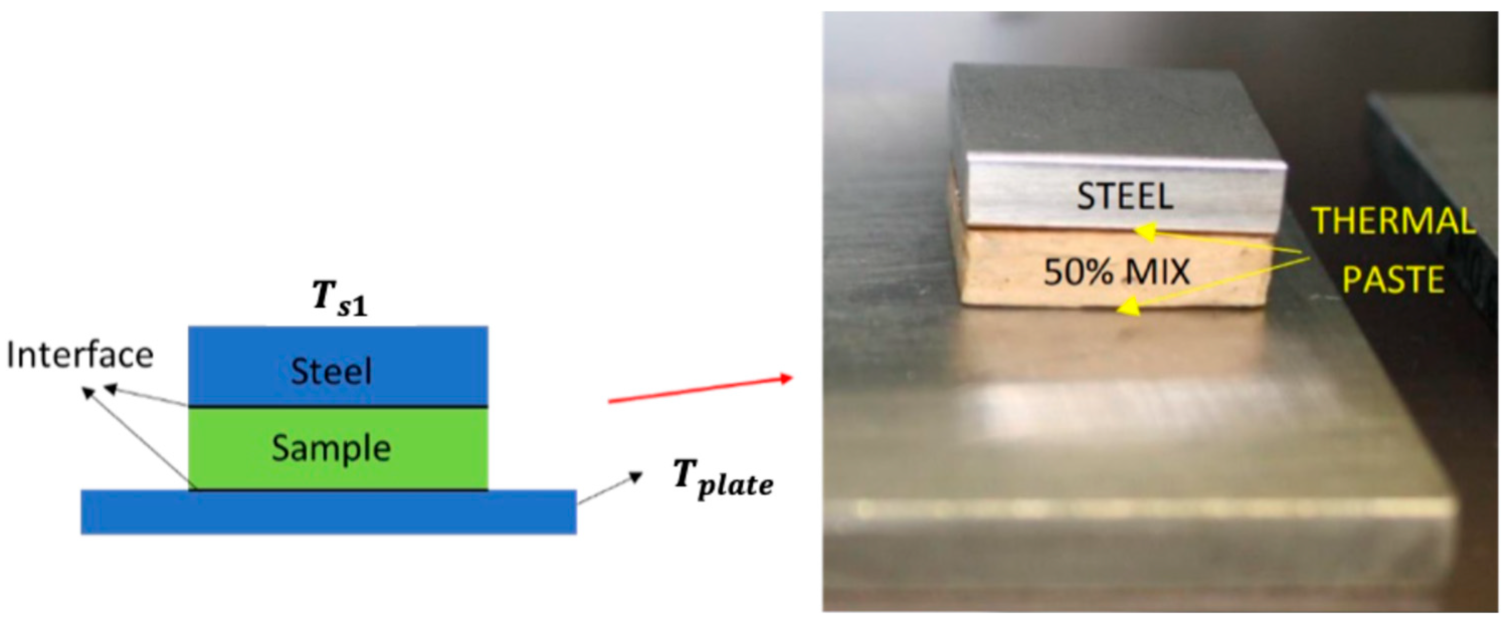 Applmech 06 00038 g006