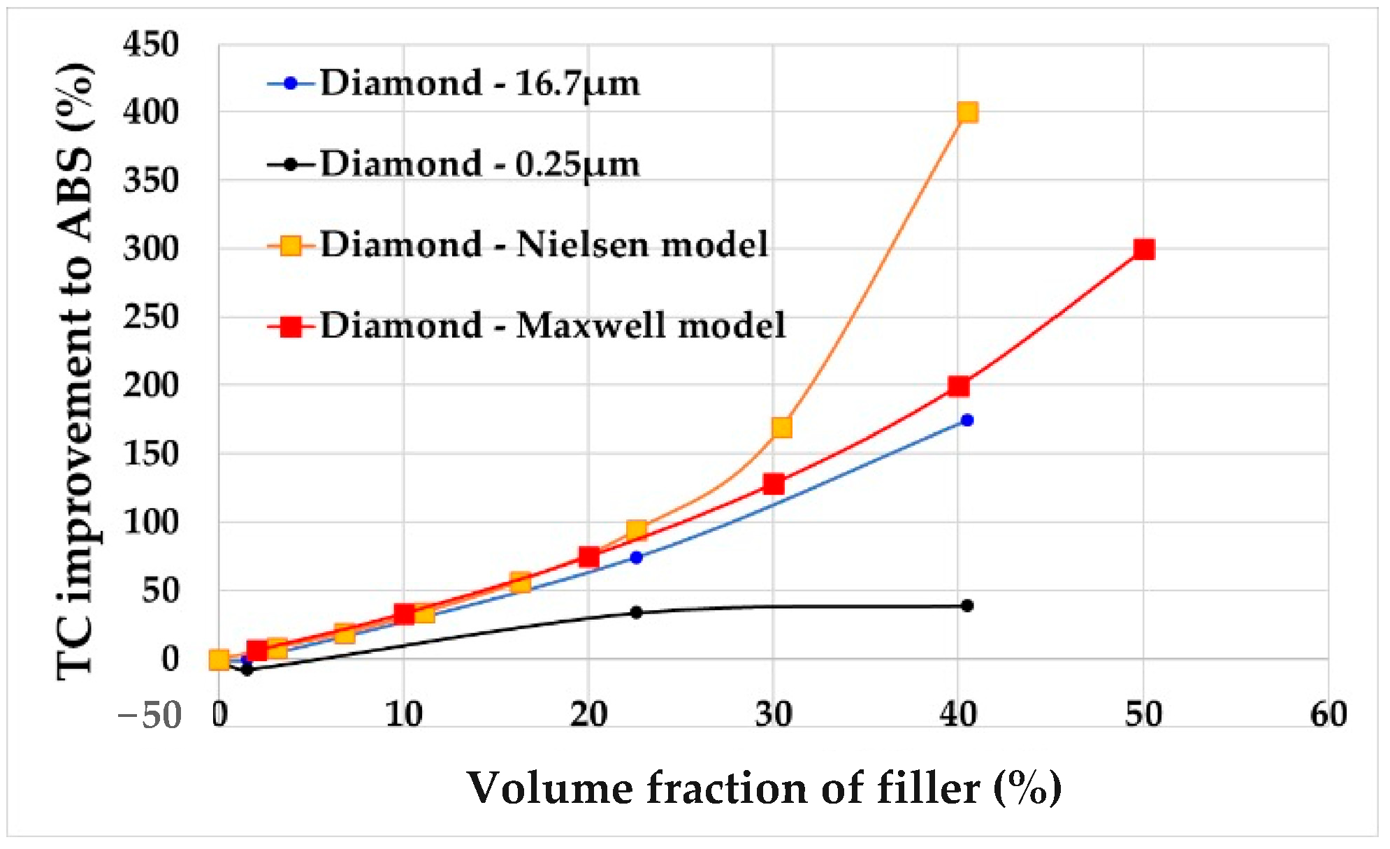 Applmech 06 00038 g008