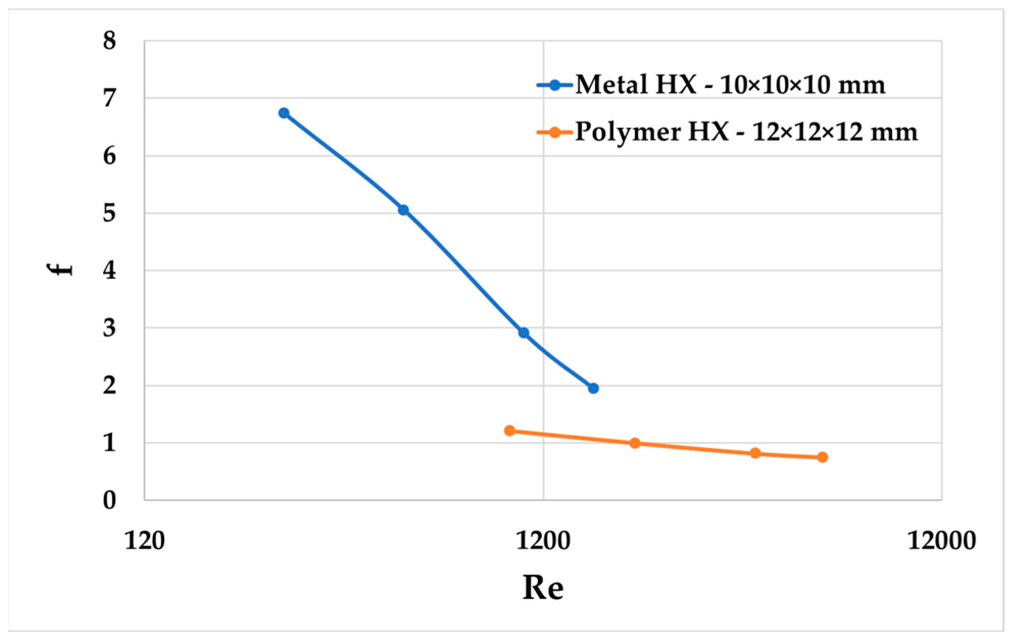 Applmech 06 00038 g011
