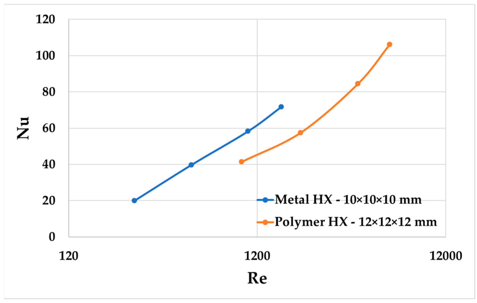 Applmech 06 00038 g012