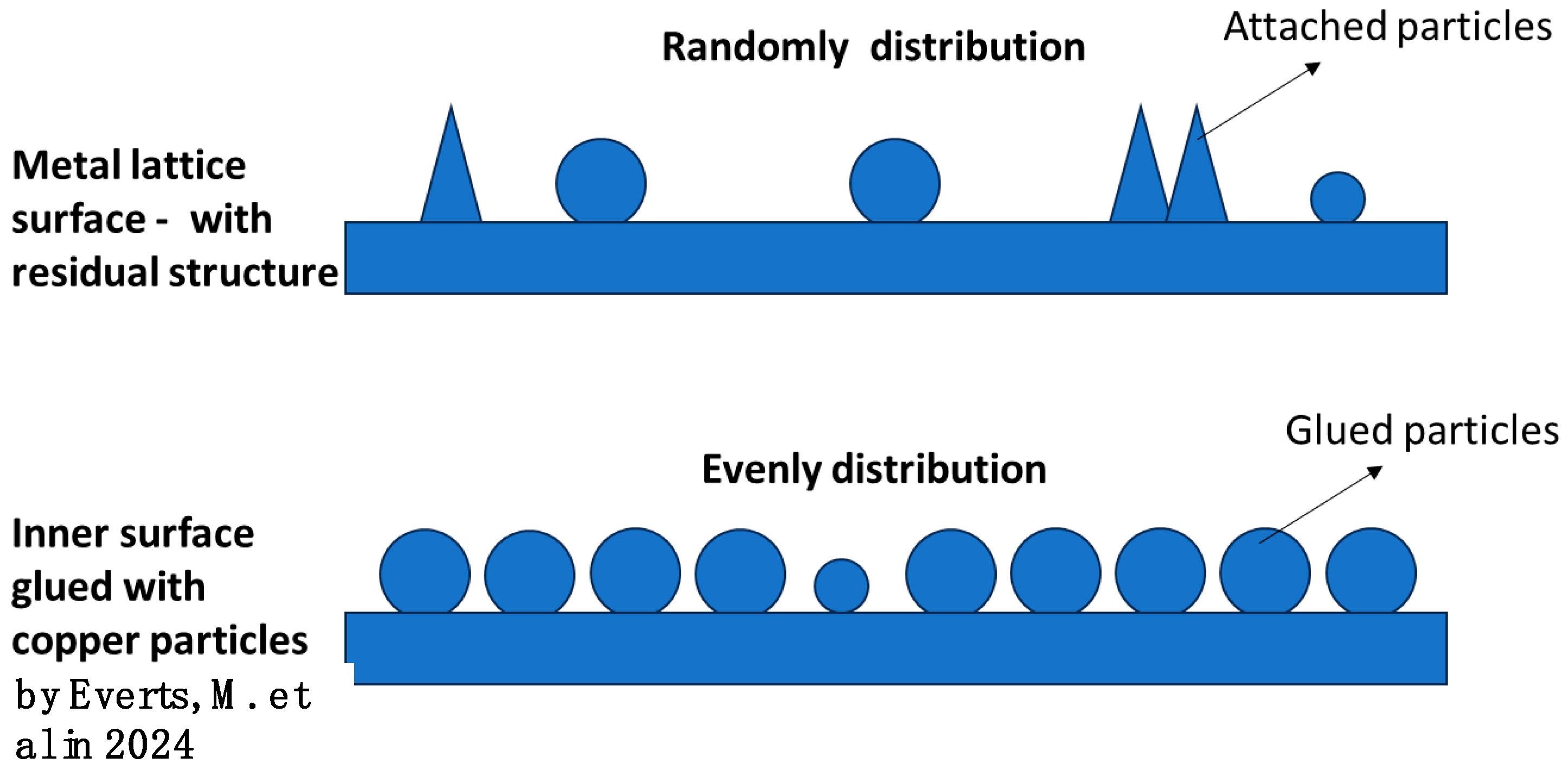 Applmech 06 00038 g015