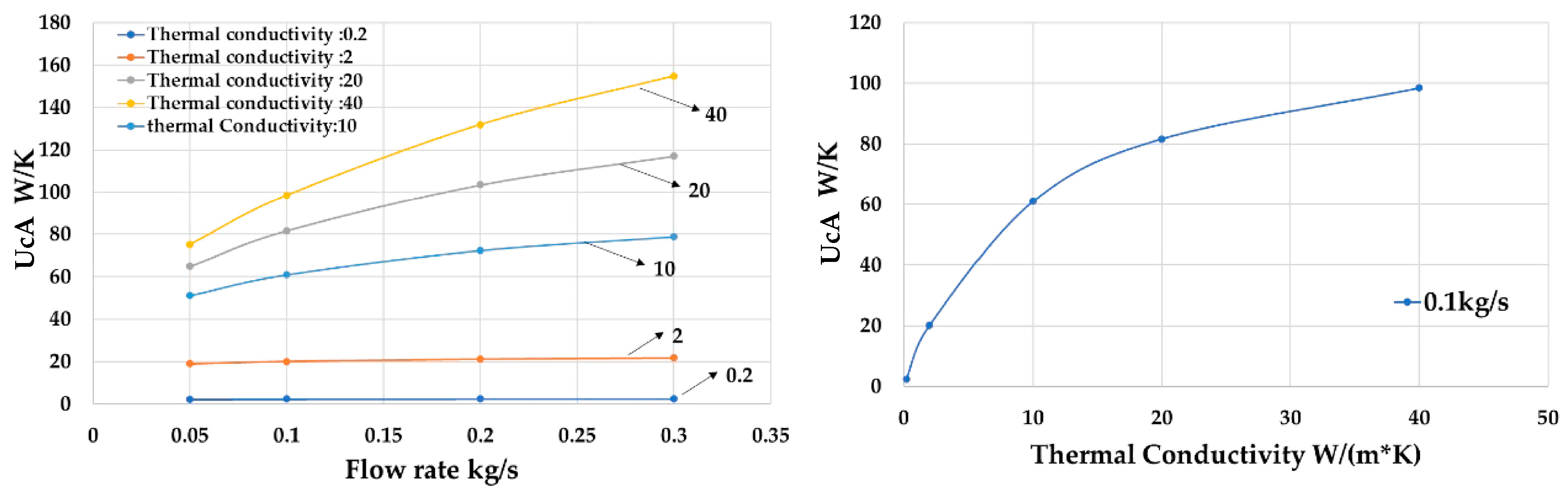 Applmech 06 00038 g016
