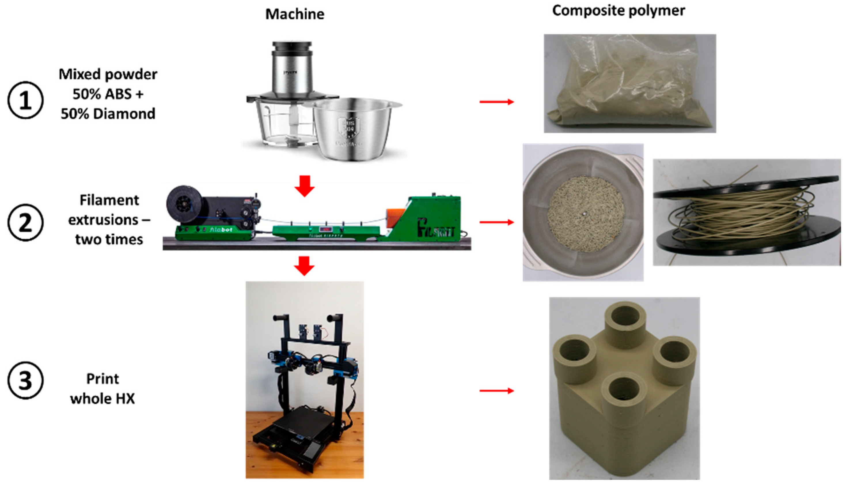 Applmech 06 00038 g017