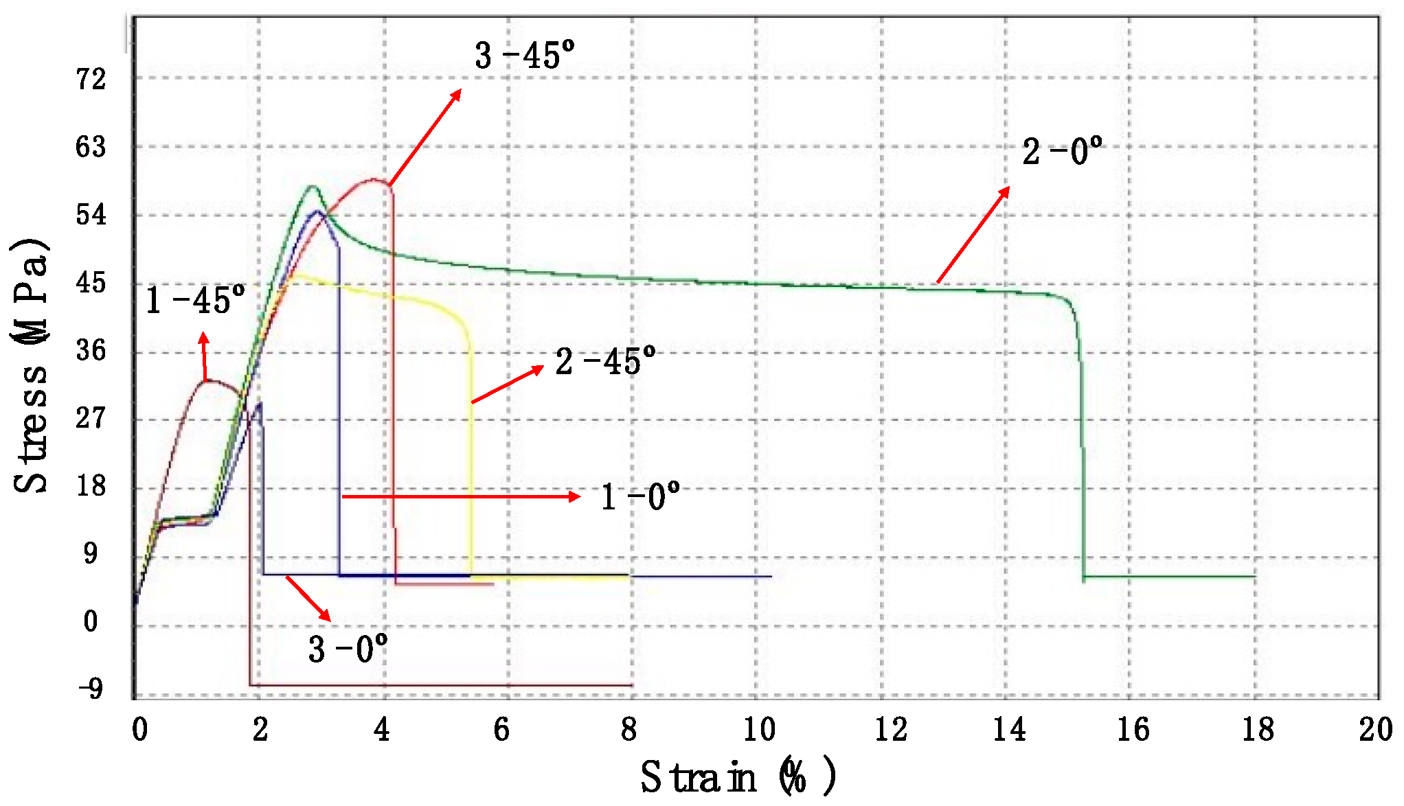 Applmech 06 00038 g020