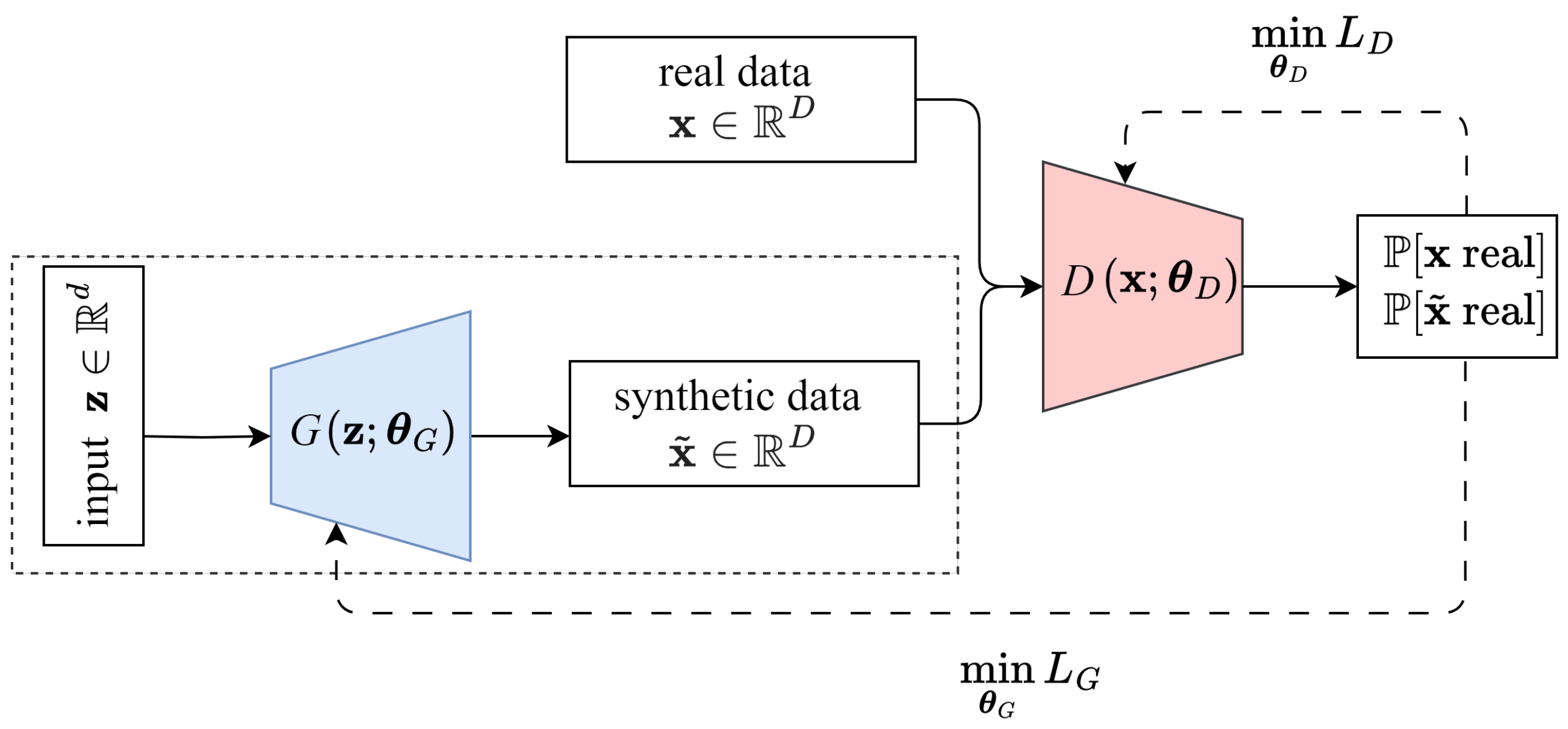 Applmech 06 00039 g005