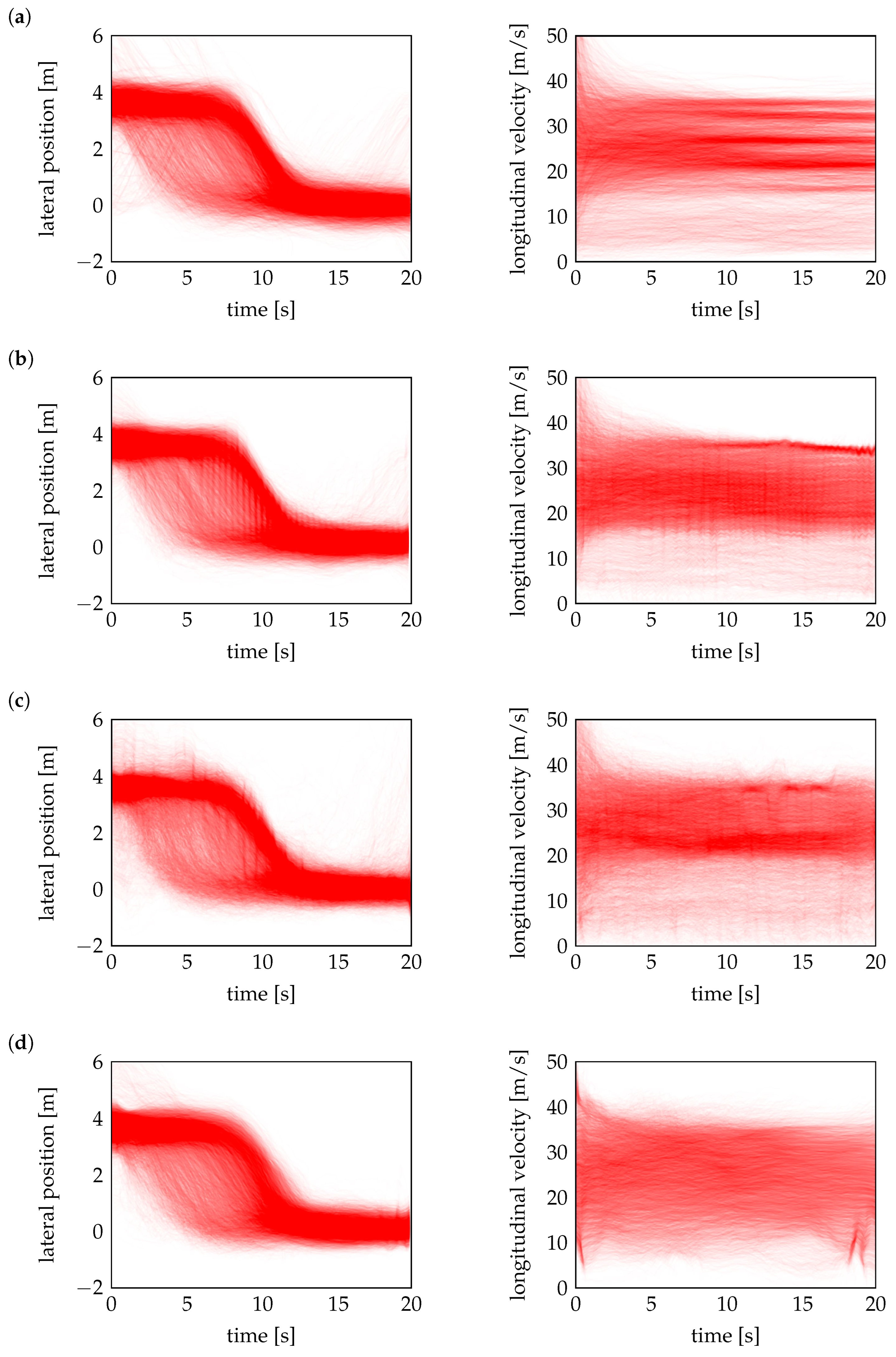 Applmech 06 00039 g008