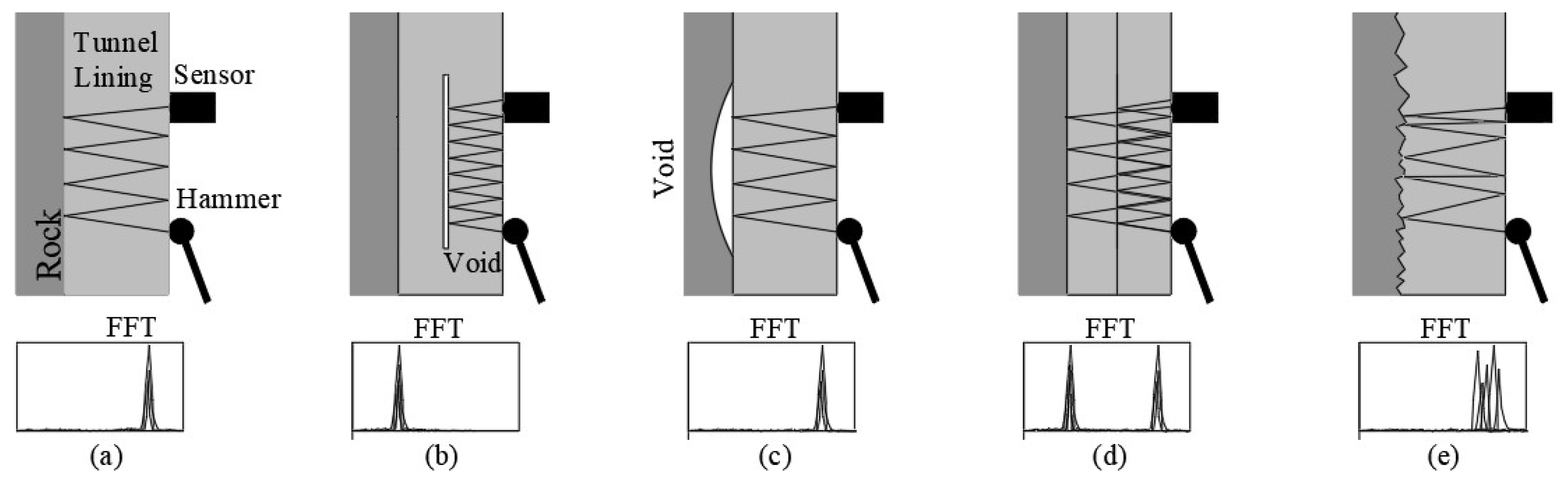 Applmech 06 00041 g002