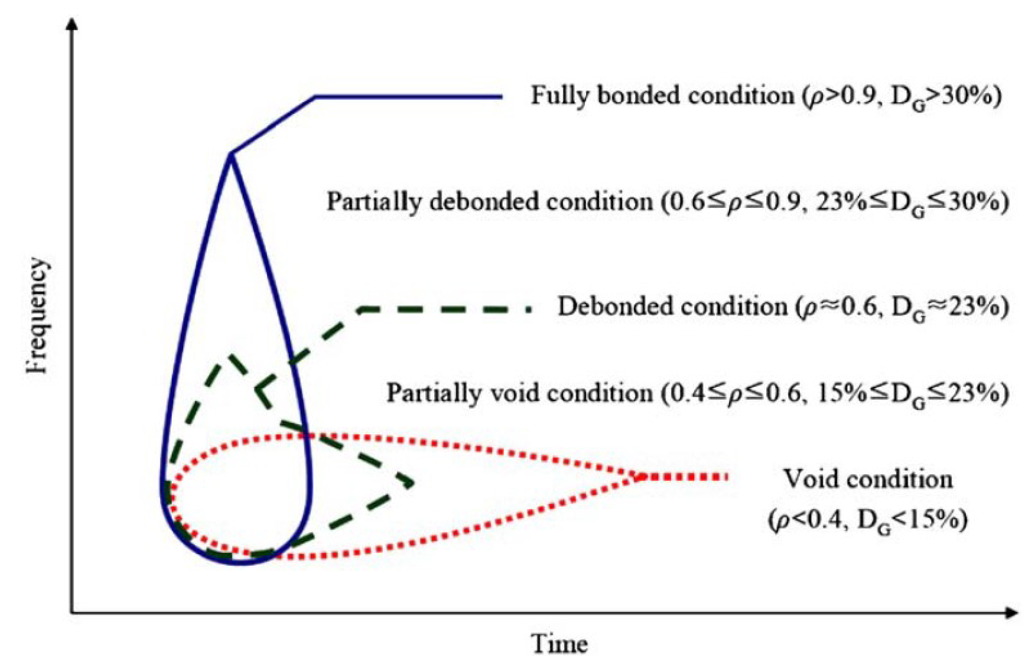 Applmech 06 00041 g004