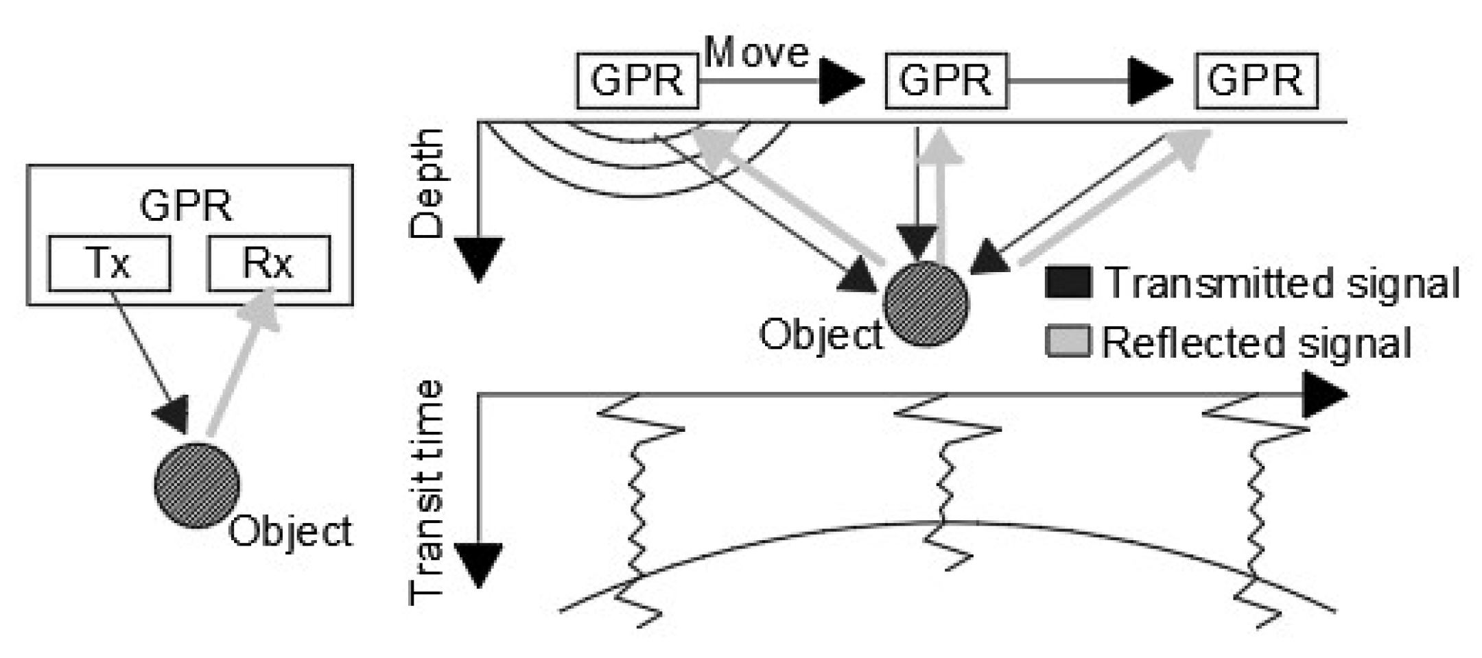 Applmech 06 00041 g007