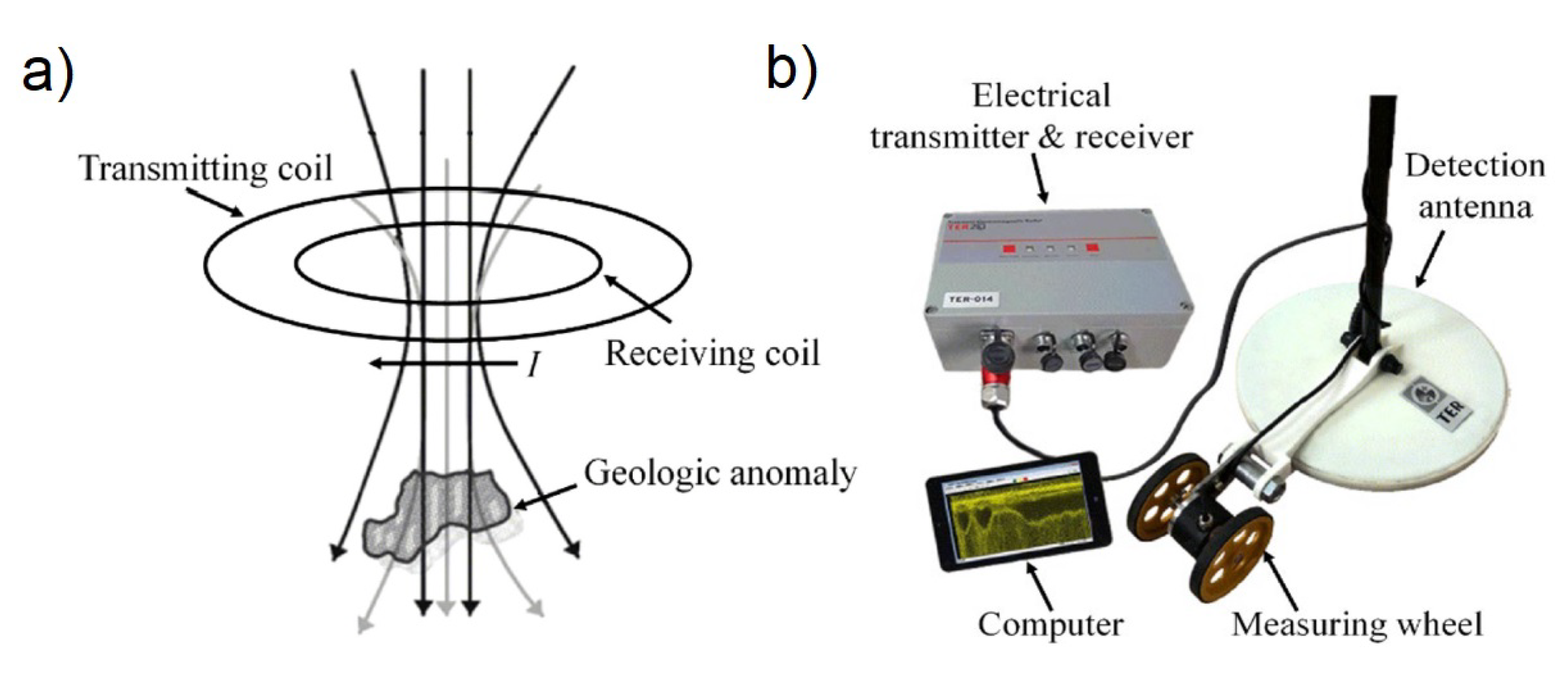 Applmech 06 00041 g009