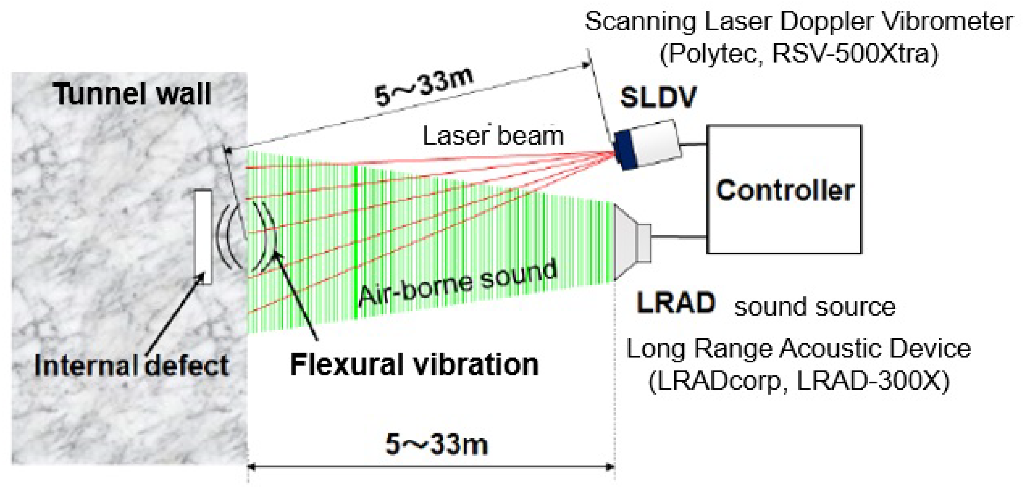Applmech 06 00041 g014