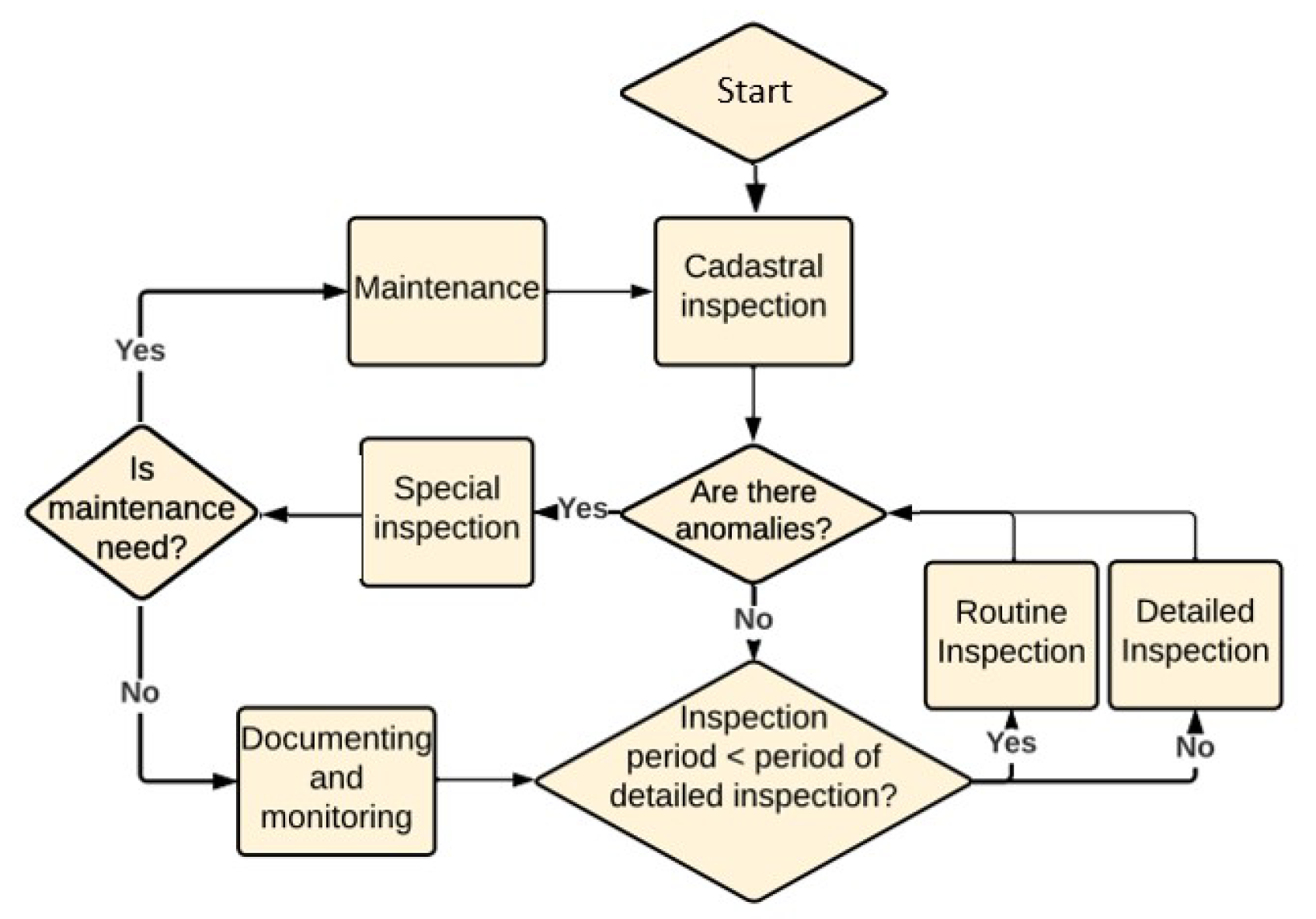 Applmech 06 00041 g017